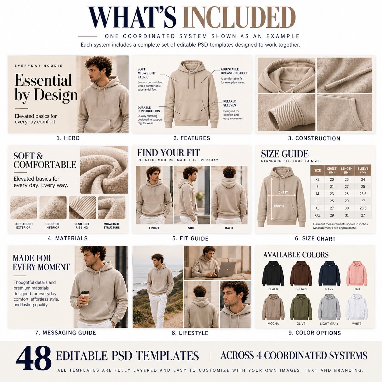 Coordinated hero, features, materials, fit, brand and lifestyle layouts