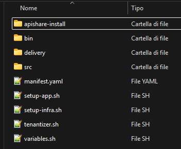 Content of the installation archive: folders and setup scripts
