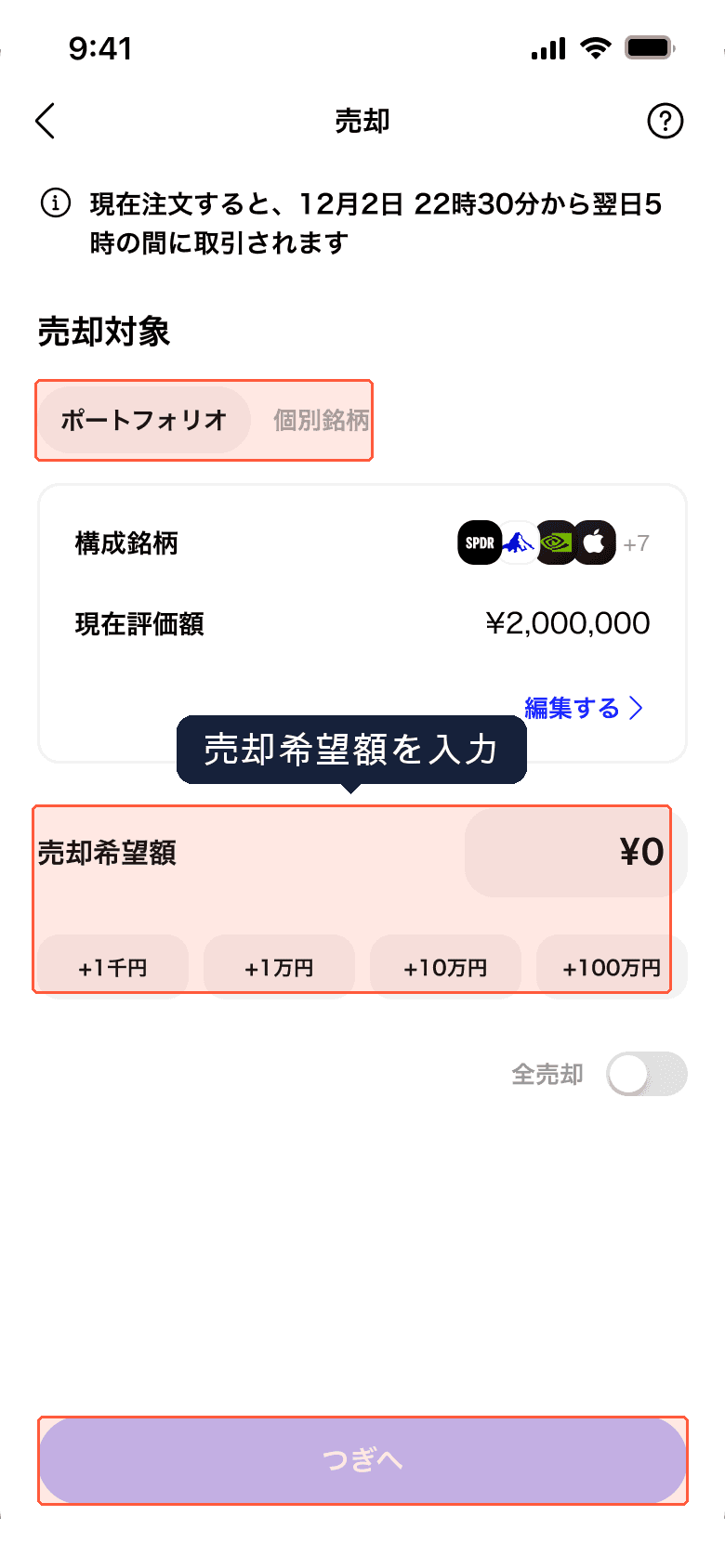 ポートフォリオ売却