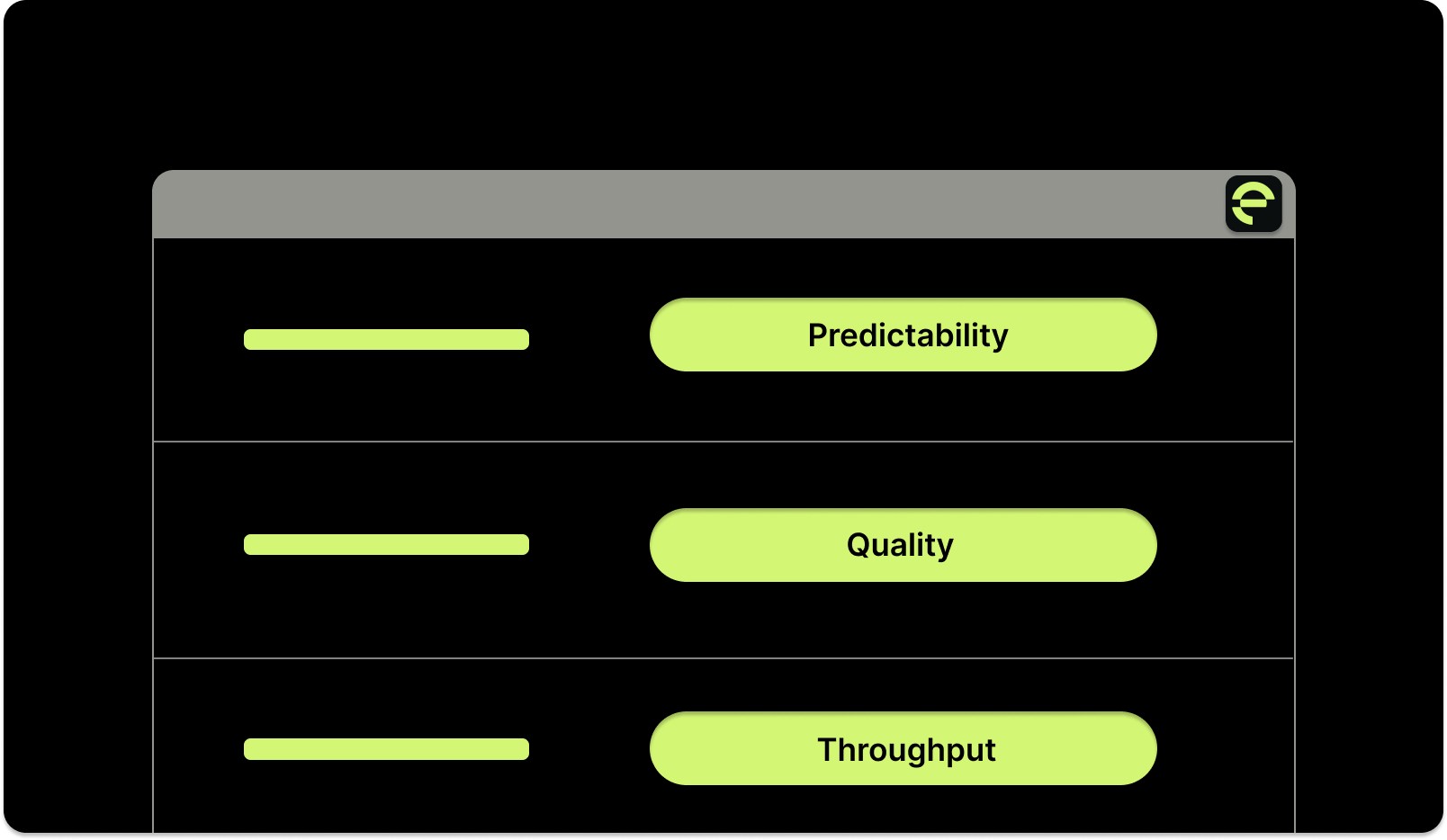 The 3 Pillars of Velocity: Predictability, Quality, and Throughput