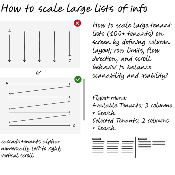 How to scale large lists of info