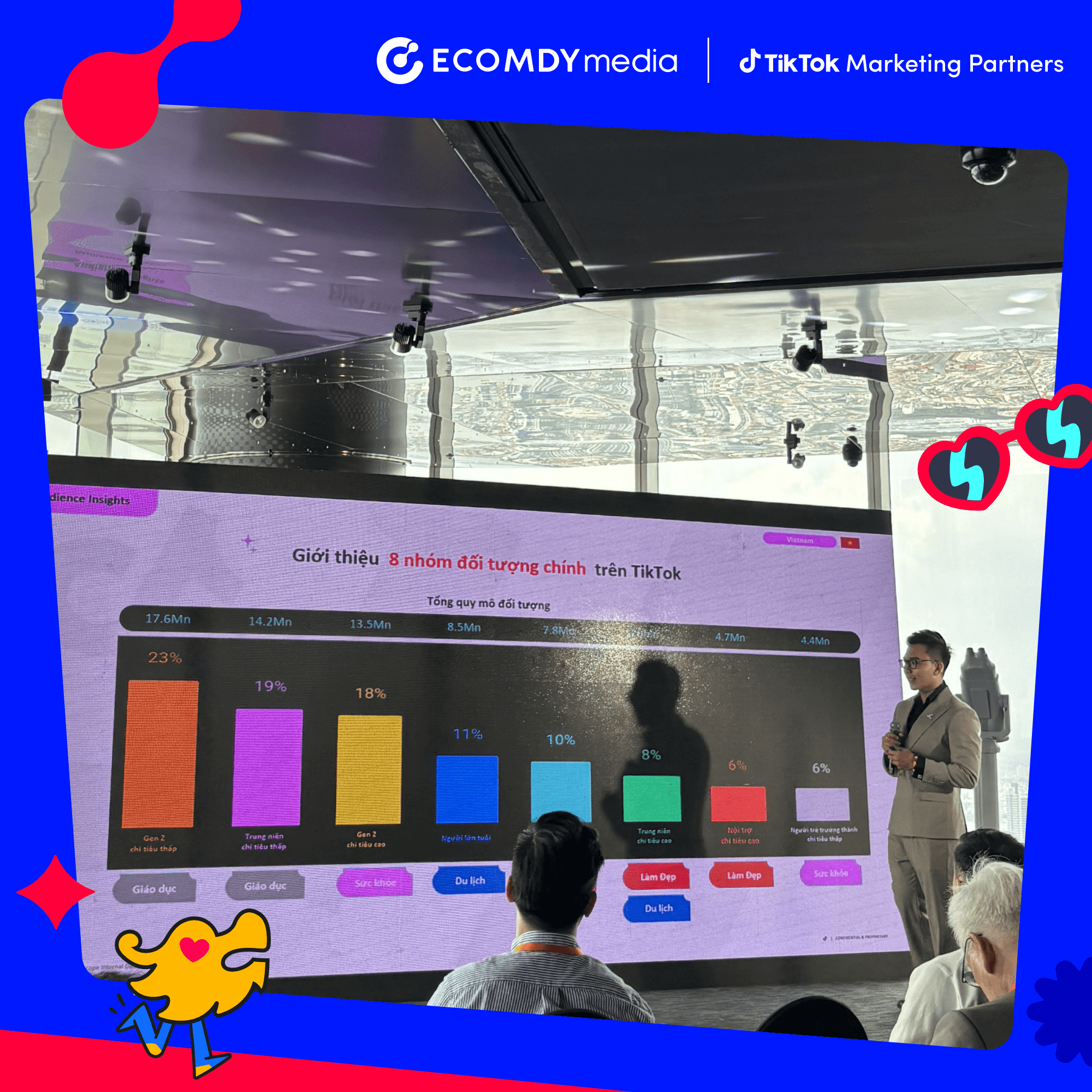 services-on-tiktok-2026-ecomdy-recap