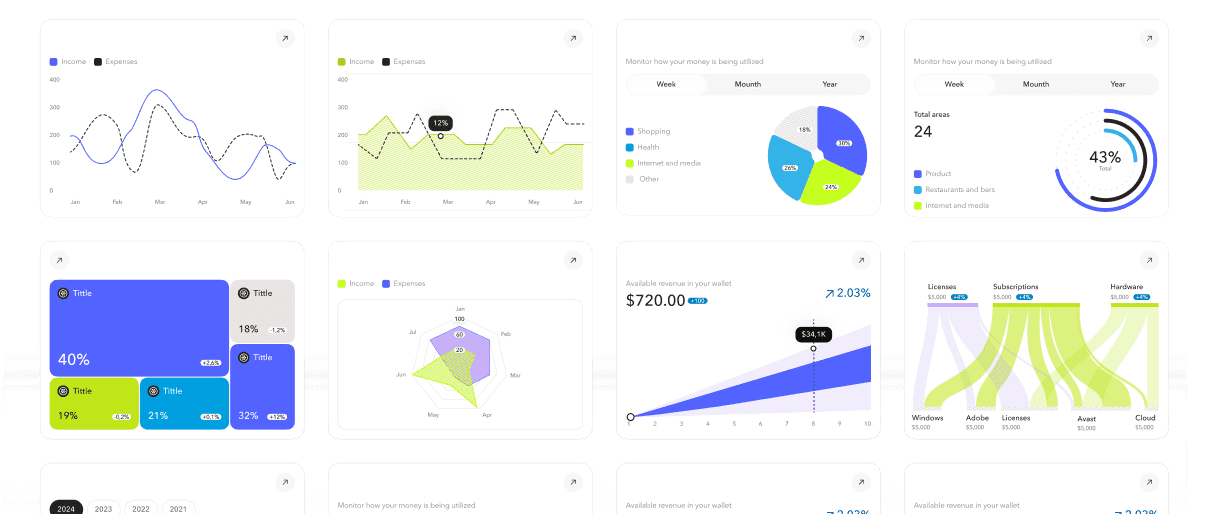 The different ways to embed visuals