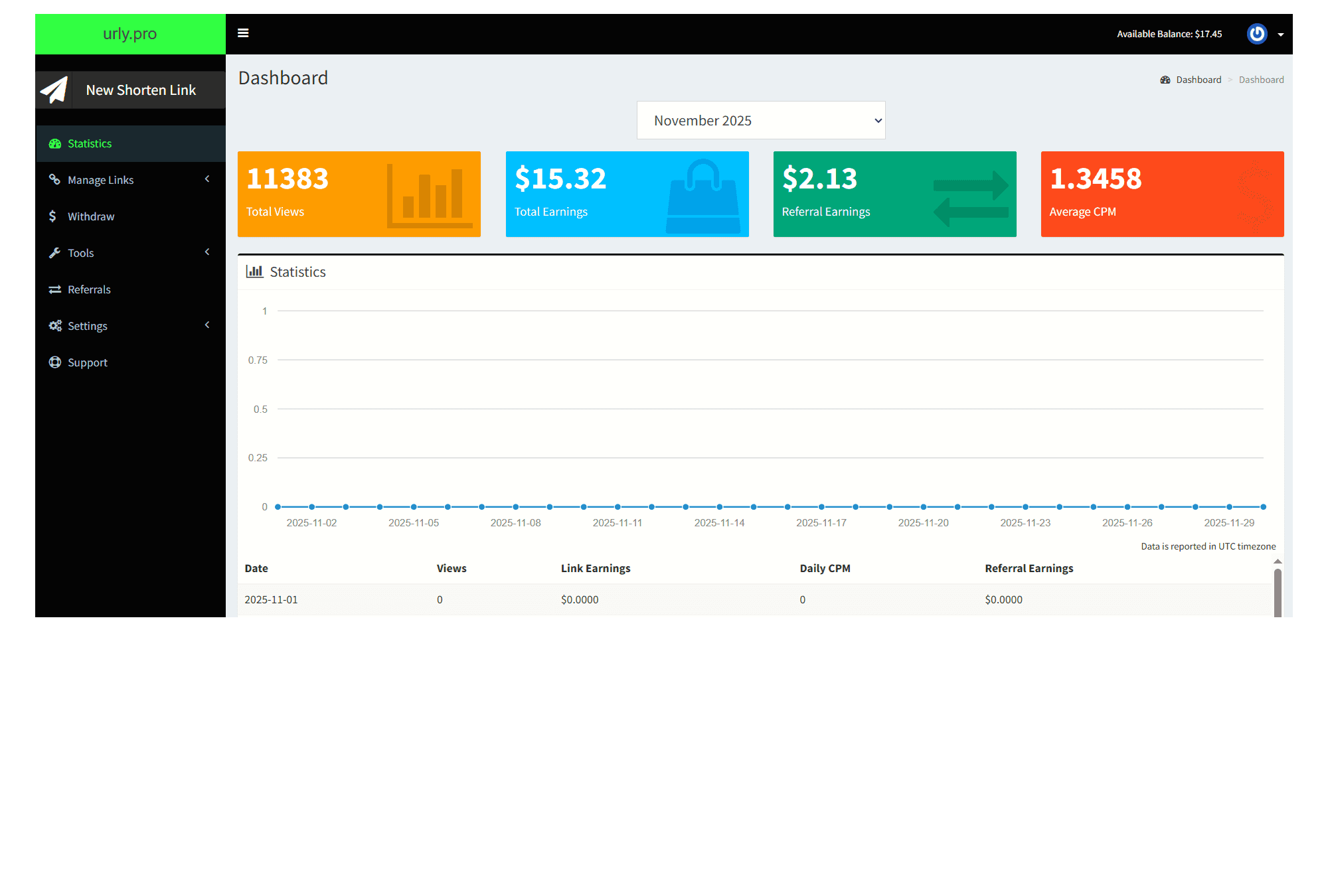 Clario dashboard showing balance, daily spending limit, savings plans, and real-time expense tracking in a modern interface.