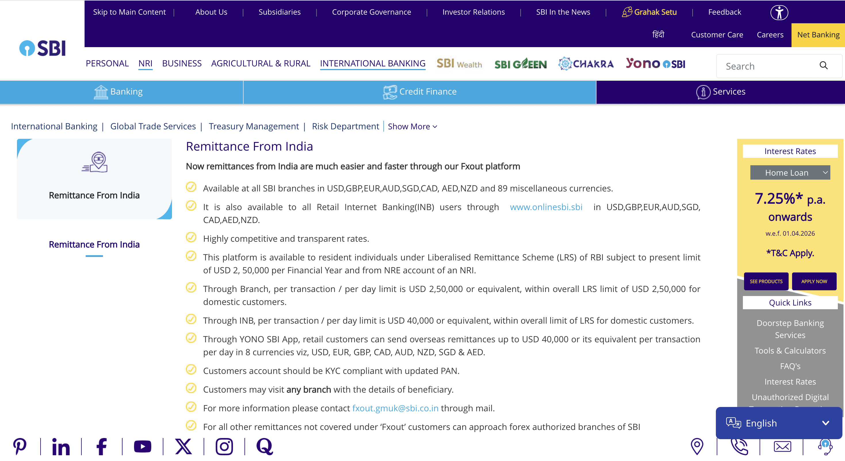 SBI for International Payment