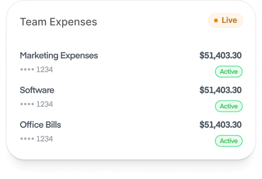 Team Expenses dashboard showing three active expense categories: Marketing Expenses, Software, and Office Bills, each totaling $51,403.30.