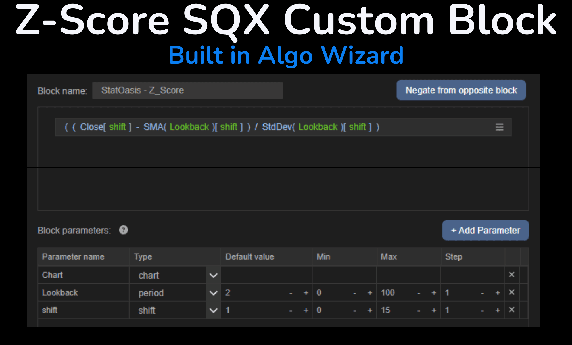 Custom Z-Score block in StrategyQuant X's Algo Wizard, showing formula, parameters, and settings for mean reversion trading. 