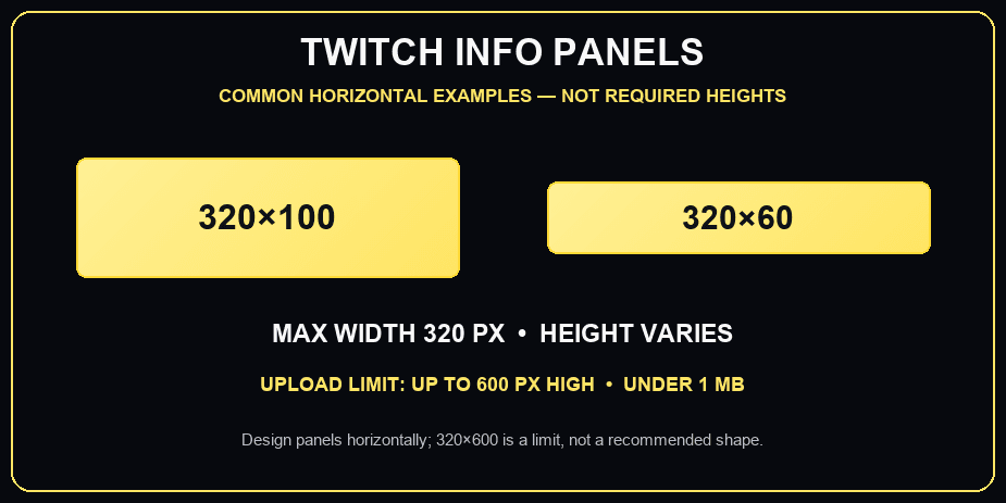 Horizontal Twitch info panel examples at 320 by 100 and 320 by 60 pixels