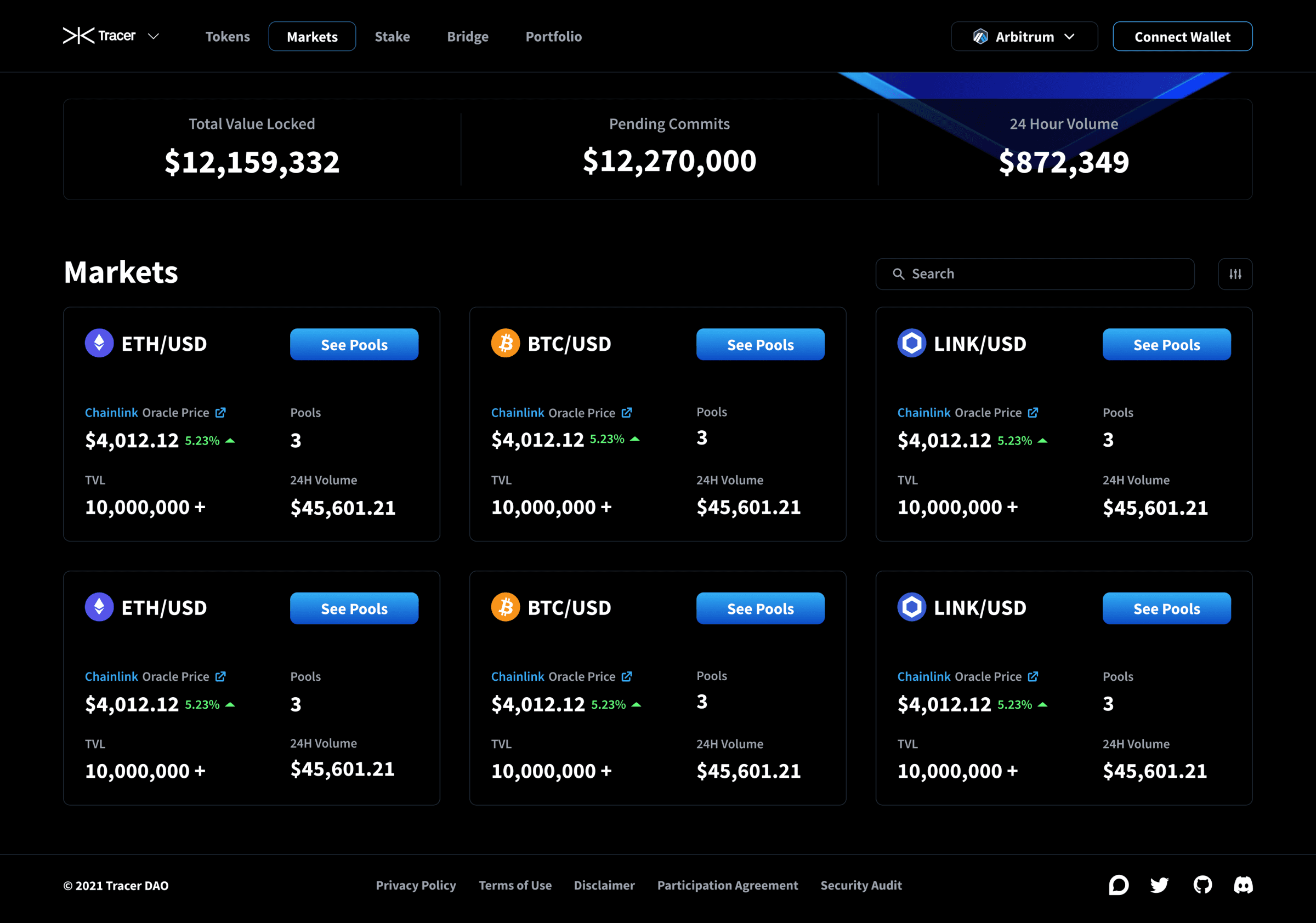 The market home screen of the Tracer Finance dashboard offers an overview of decentralized finance (DeFi) data, featuring crucial metrics like total value locked across protocols, pending commits, and 24-hour trading volume. This interface showcases various markets such as ETH/USD, BTC/USD, LINK/USD, providing specifics for each market like the Chainlink oracle price, number of associated pools, total value locked (TVL), and 24-hour trading volume. Additionally, users can seamlessly connect their Web3 wallets to access these markets, enabling easy interaction and informed decision-making within the Tracer Finance platform