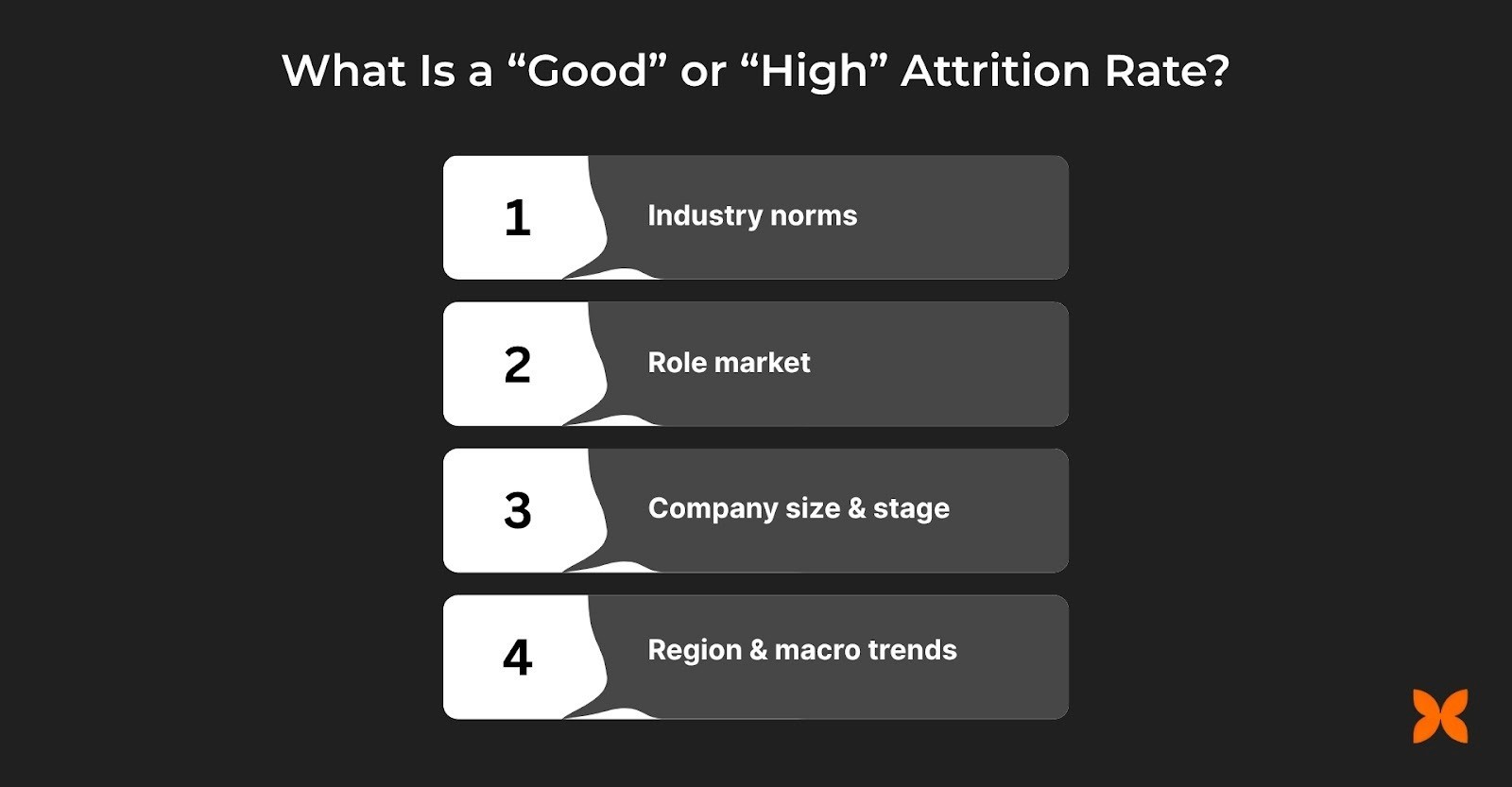 What Is a “Good” or “High” Attrition Rate?