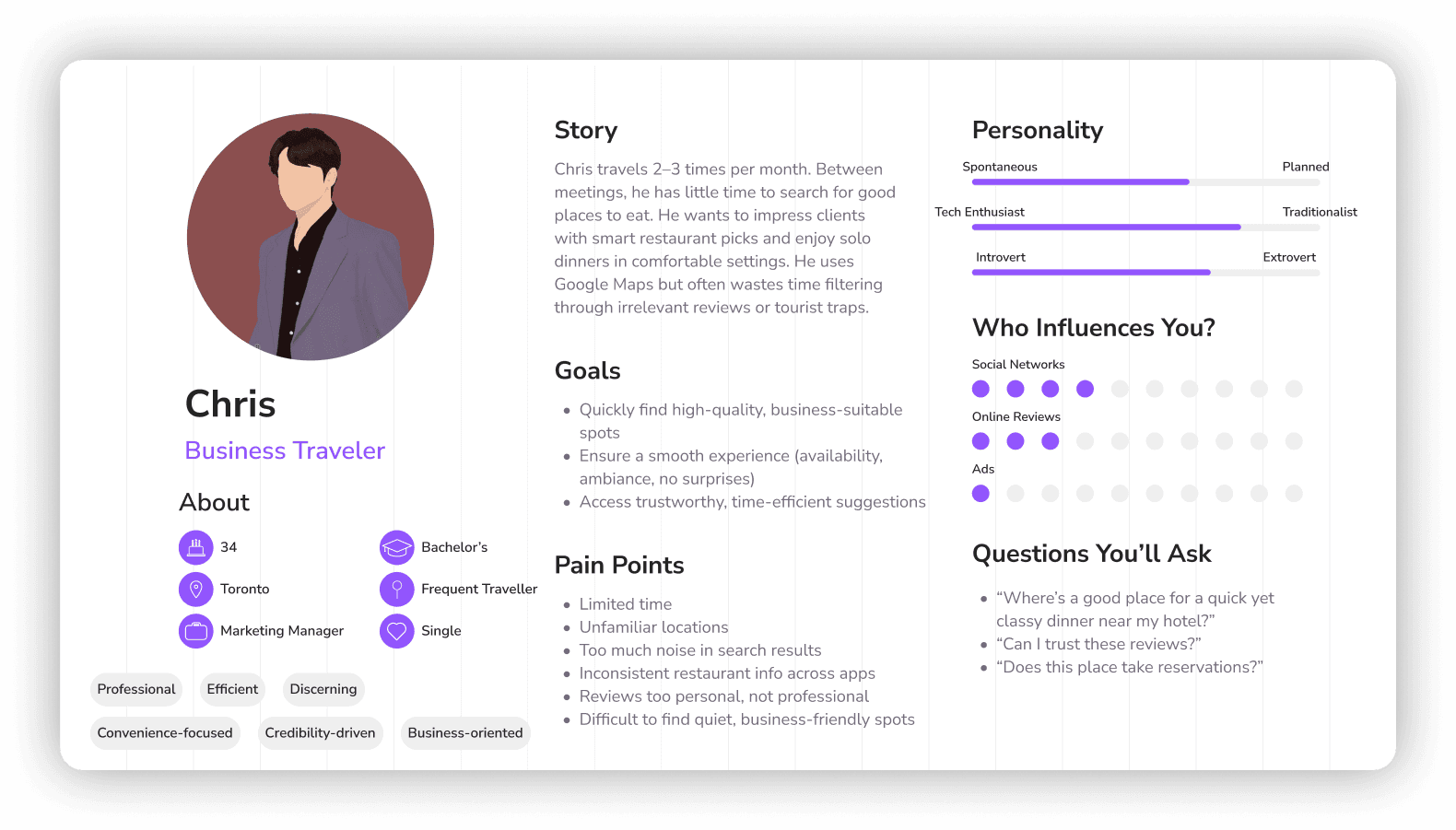 Tablet showing Bloomy UI