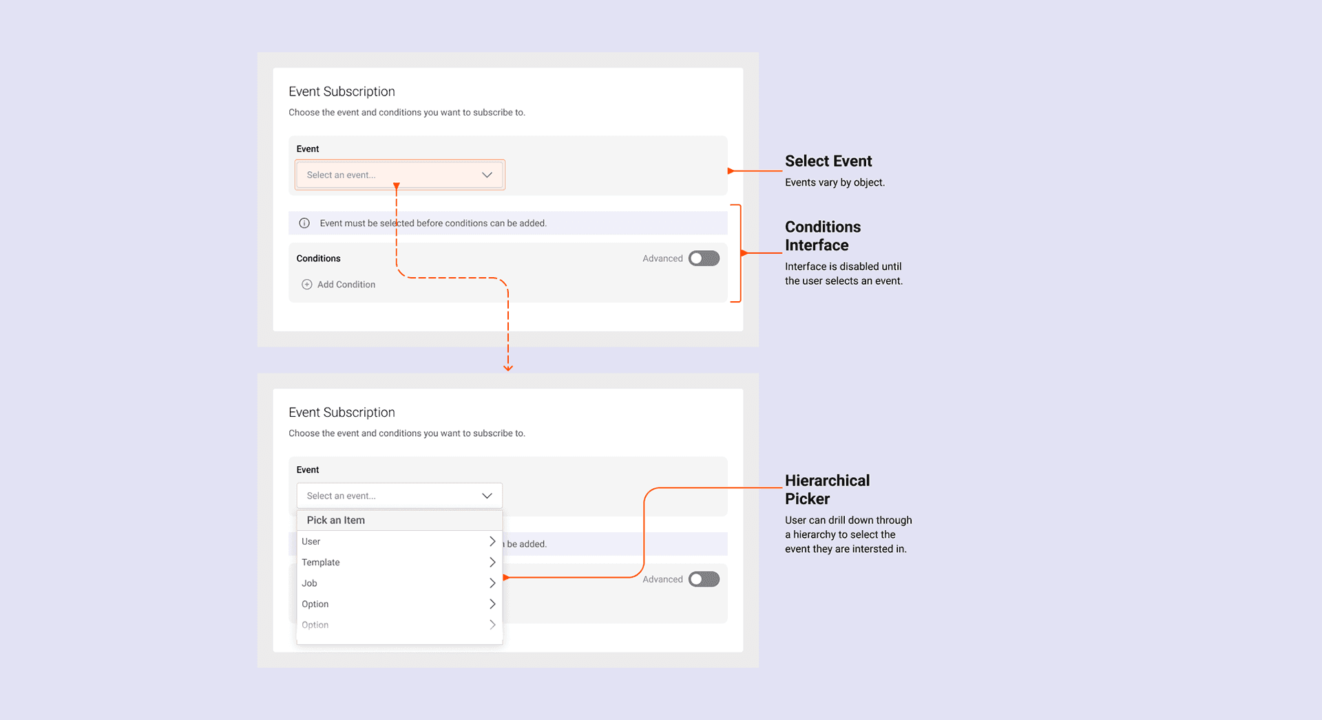 Product interface design 4