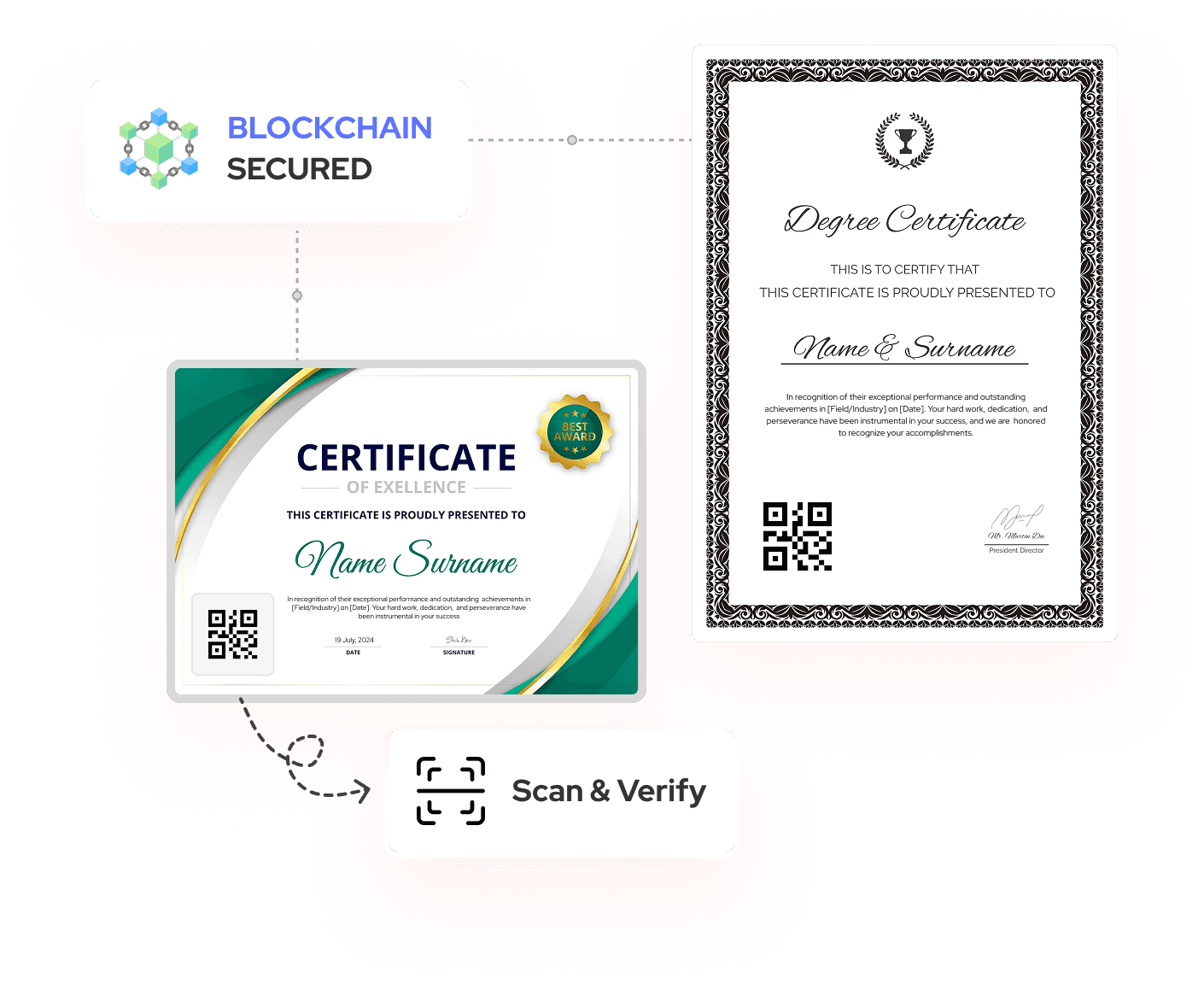 Easily issue Digital Credentials, Certificates, Badges with Truscholar