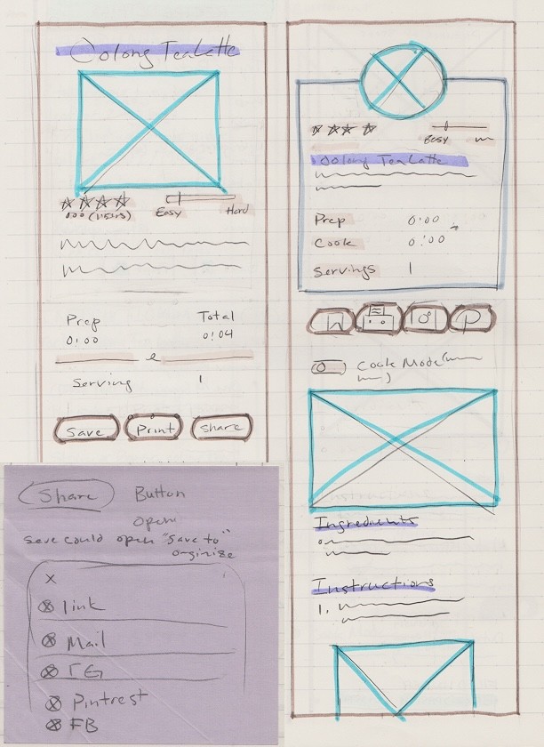 recipe sketch 2