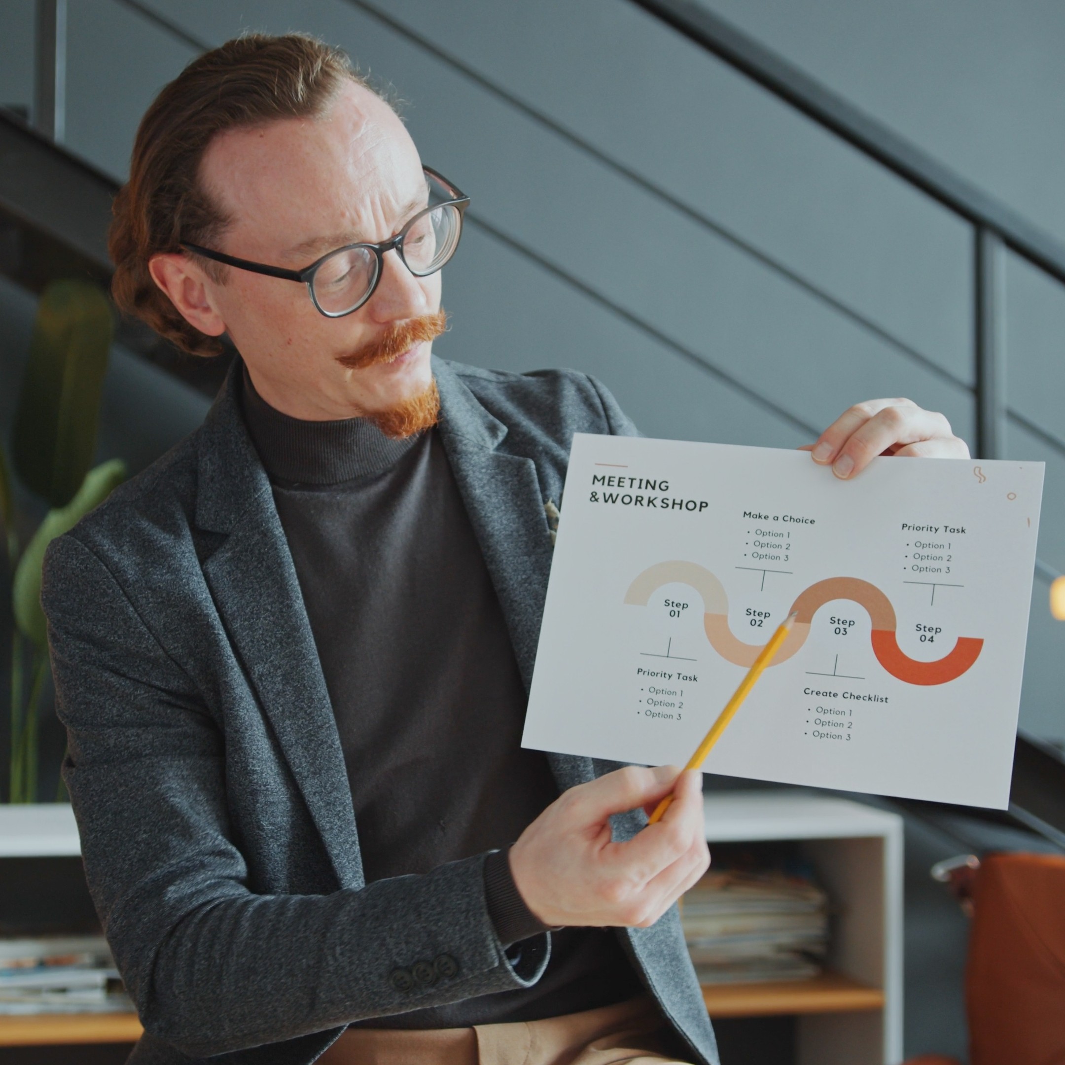 Erklären einer Grafik