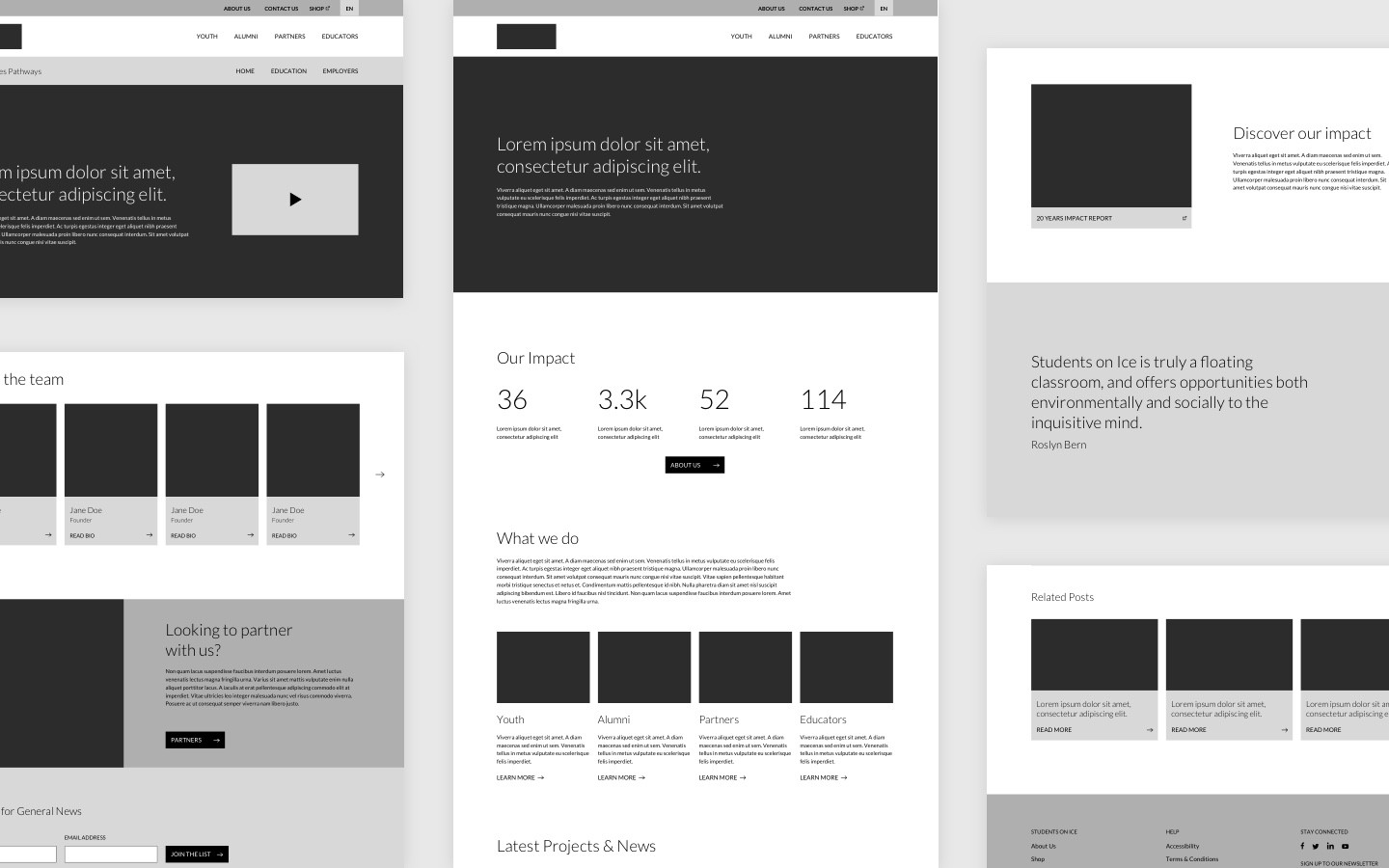 Key wireframes created for the SOI Foundation website, to help the client visualize the proposed content structure.