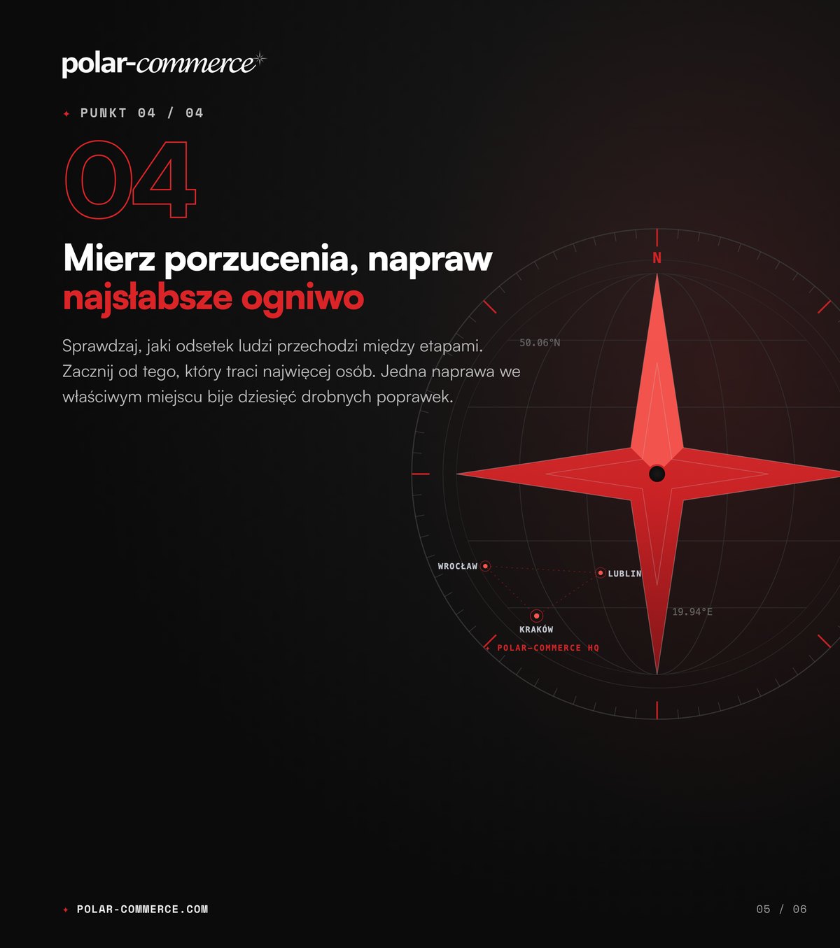 Mierz porzucenia, napraw najsłabsze ogniwo — Polar-Commerce