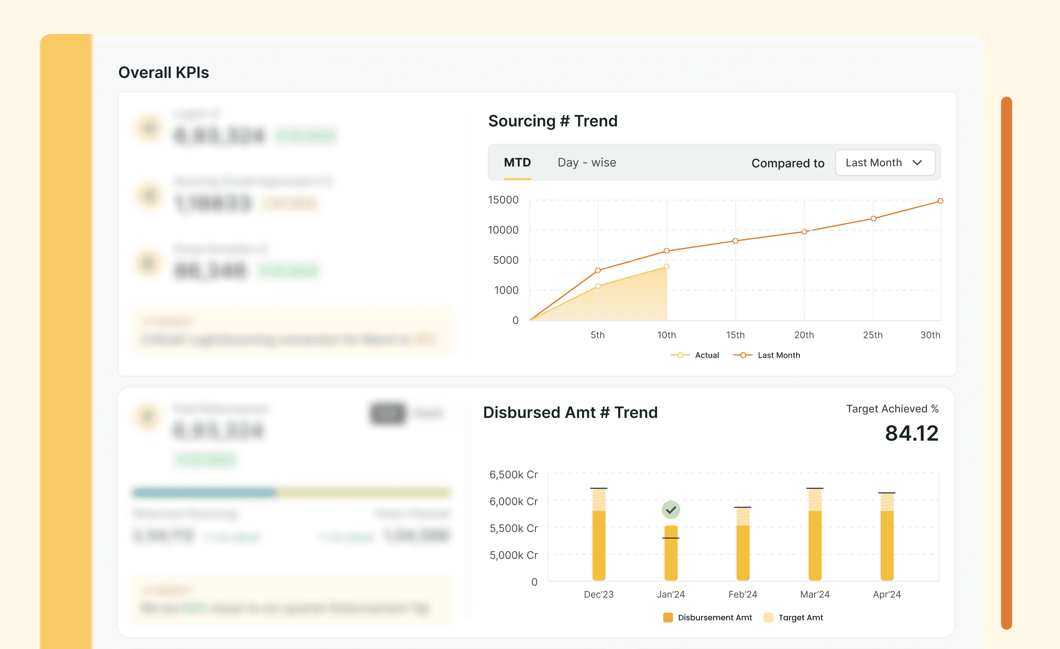 After — Highlight 2