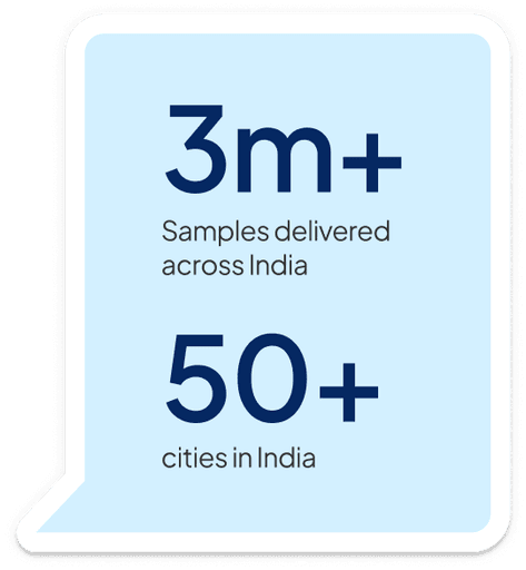 Product Sampling metrics by FreeStand
