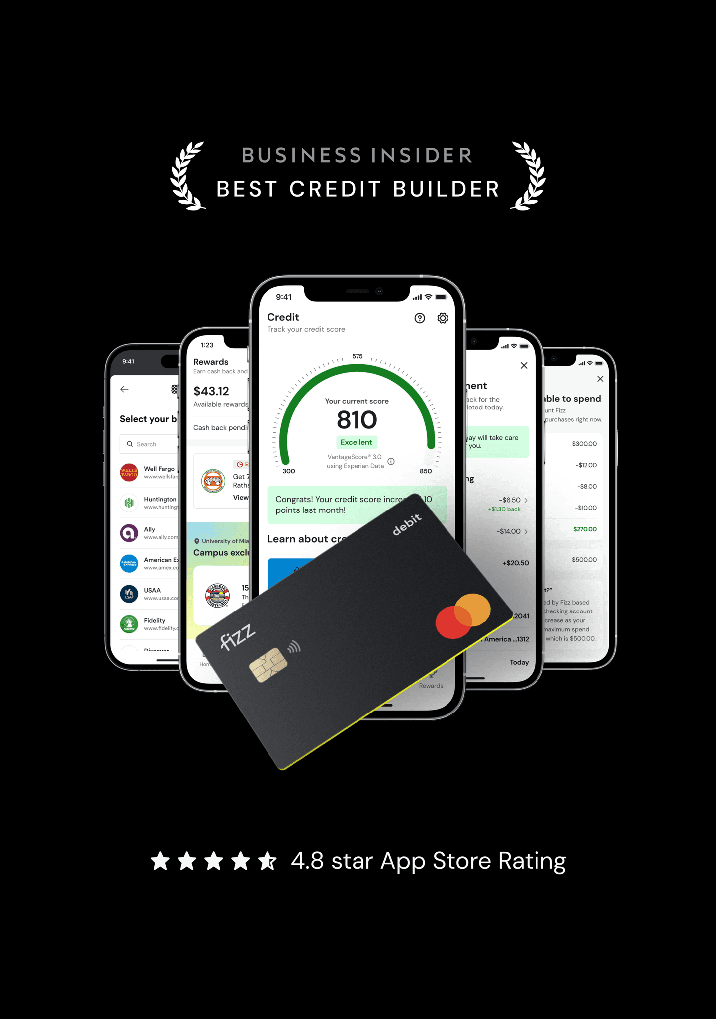 Fizz | The Student Debit Card That Builds Credit