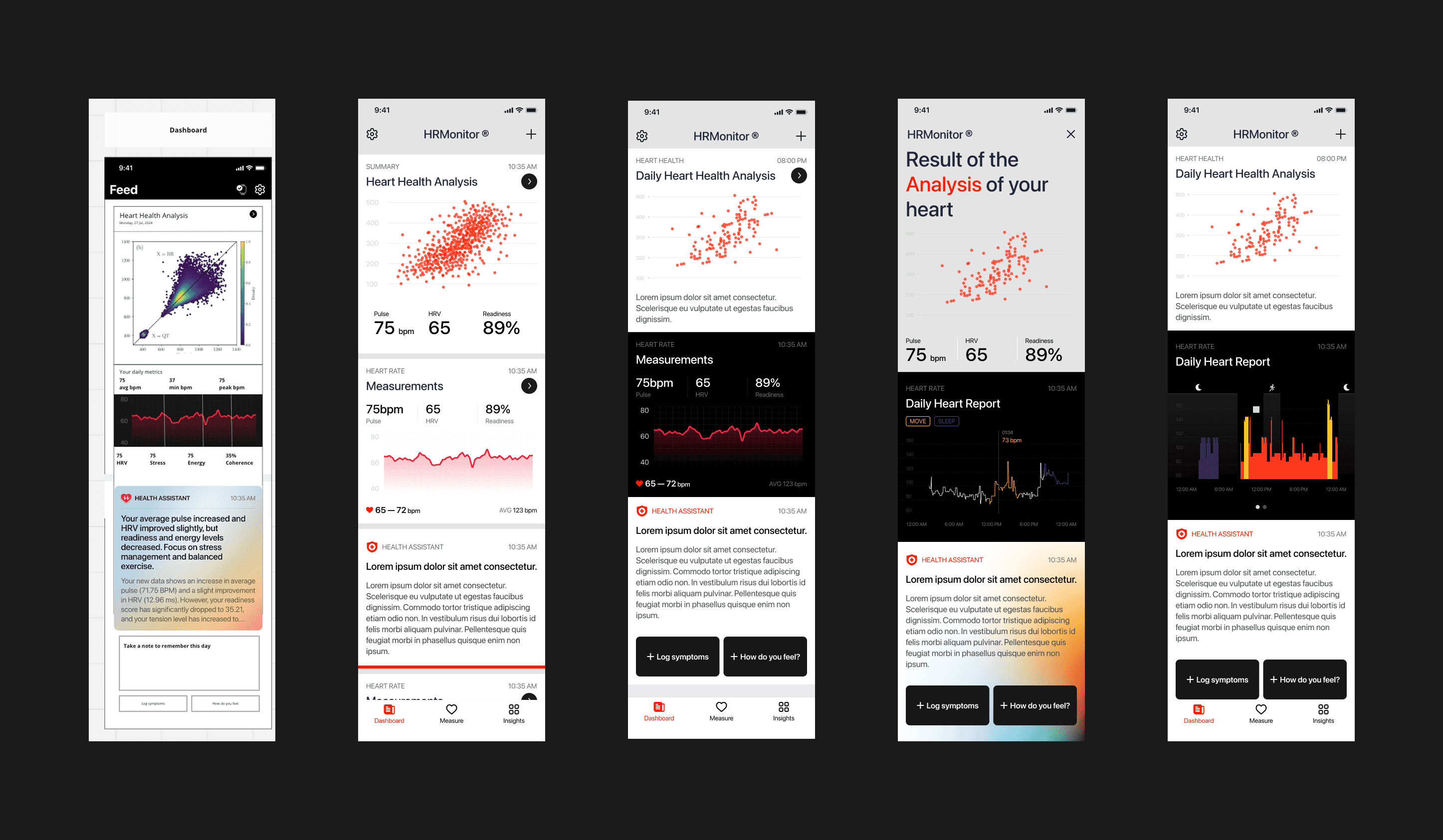 Design process — layout and graph variations