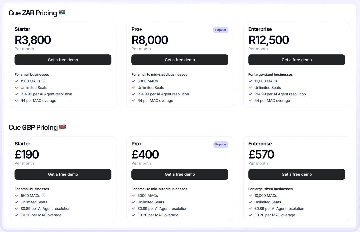 Two pricing tables for Cue, one showing South African Rand (R) pricing and the other UK Pound (£) pricing for Starter, Pro+, and Enterprise plans.