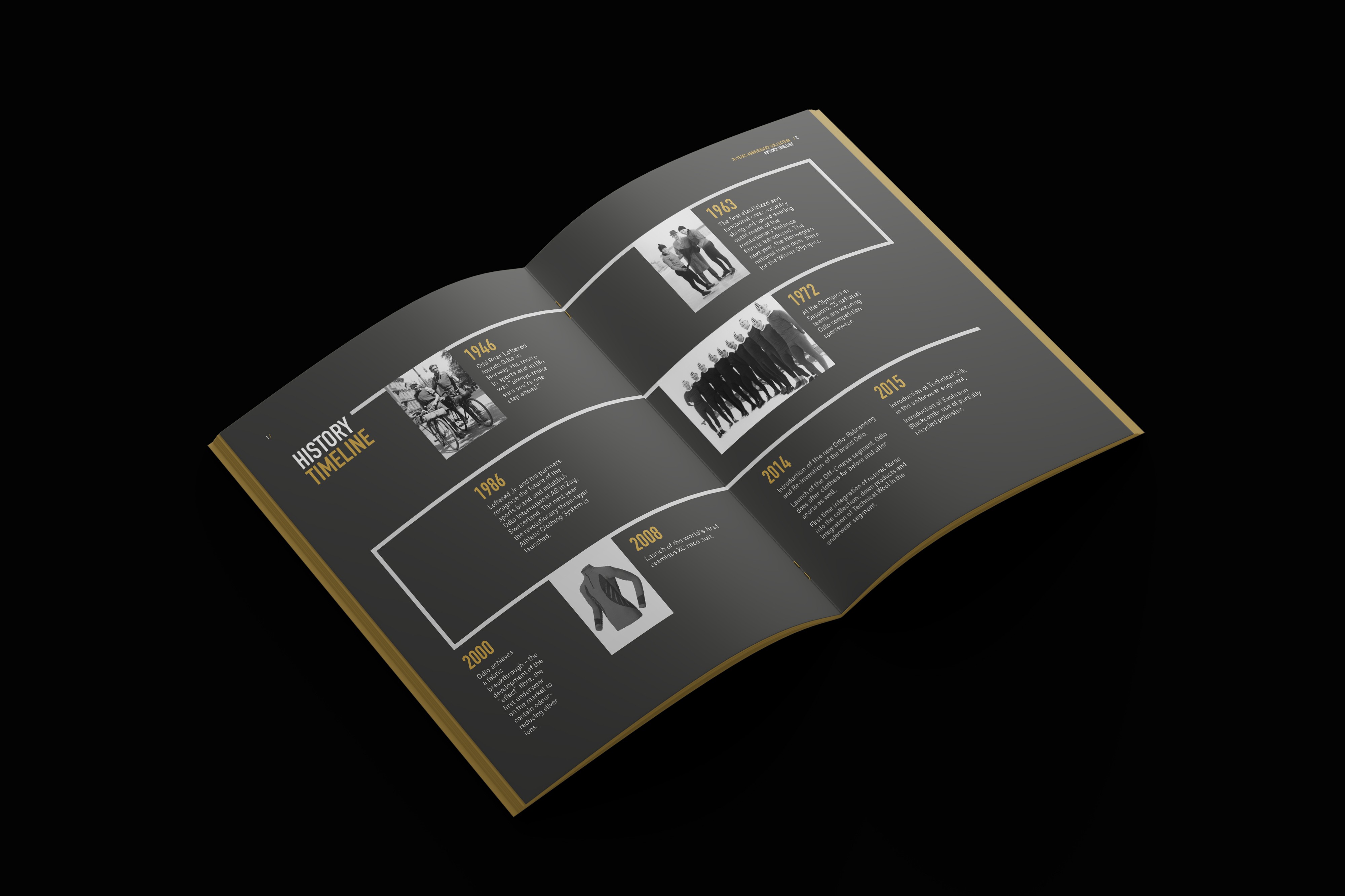 Editorial Design und Art Direction für das Odlo Lookbook – klare Gestaltung und präzise Modeinszenierung