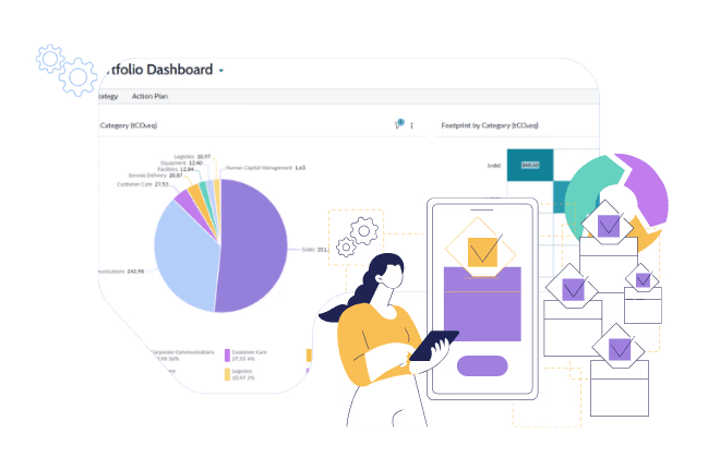 Empreinte Environmentale des Applications