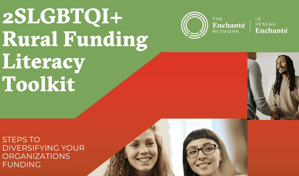 Graphic promoting a toolkit for rural funding literacy, featuring diverse individuals and informative text.