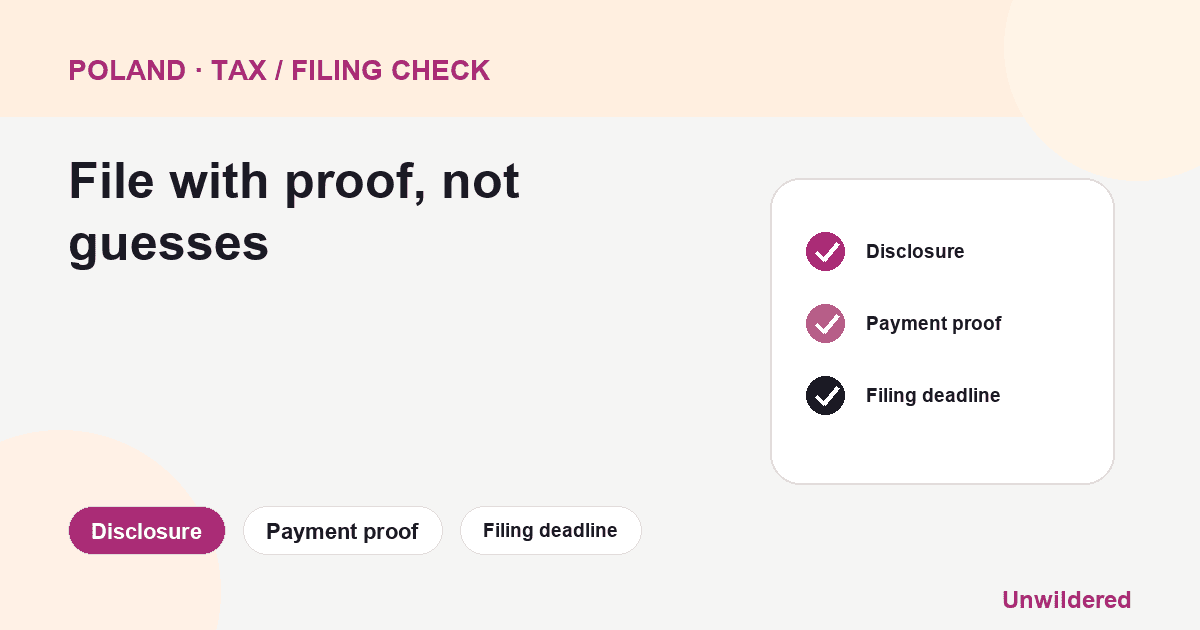 Process diagram for Poland Fiscal Penal Active Regret: Disclosure, Payment proof, Filing deadline.