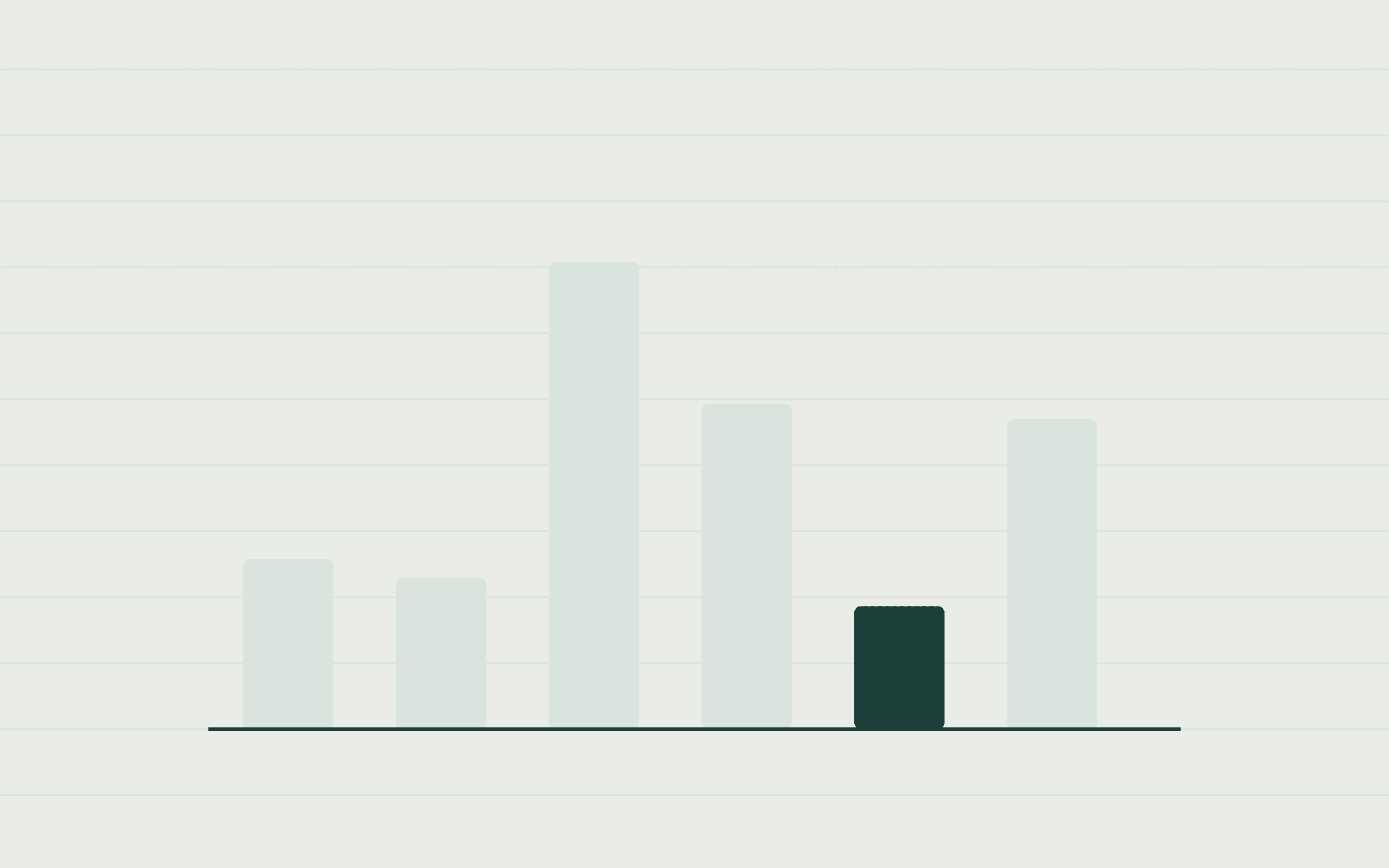 The monthly close checklist: how to close in ten business days
