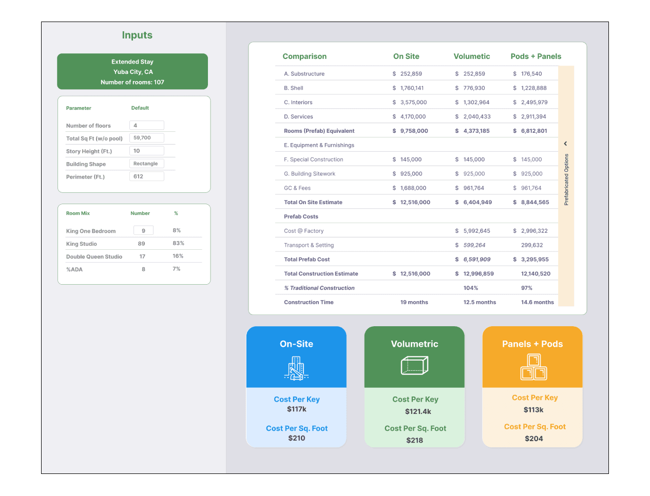 Product UI