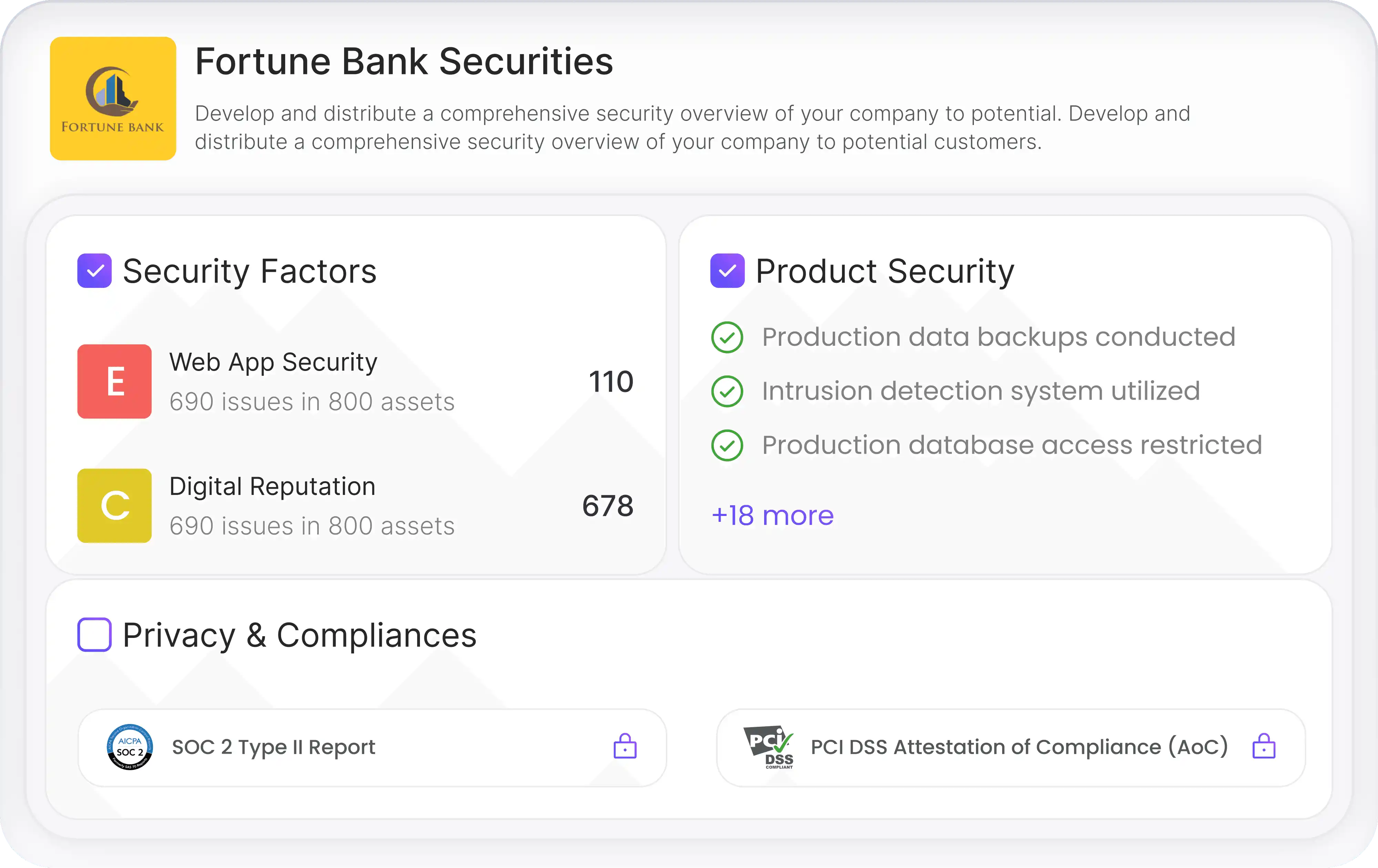 RiskProfiler Trust Center showing security factors and compliance certifications