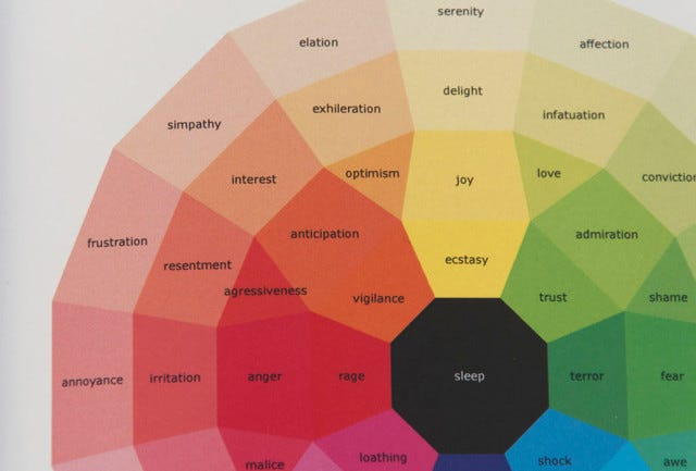 Color Psychology emotional spectrum infographic