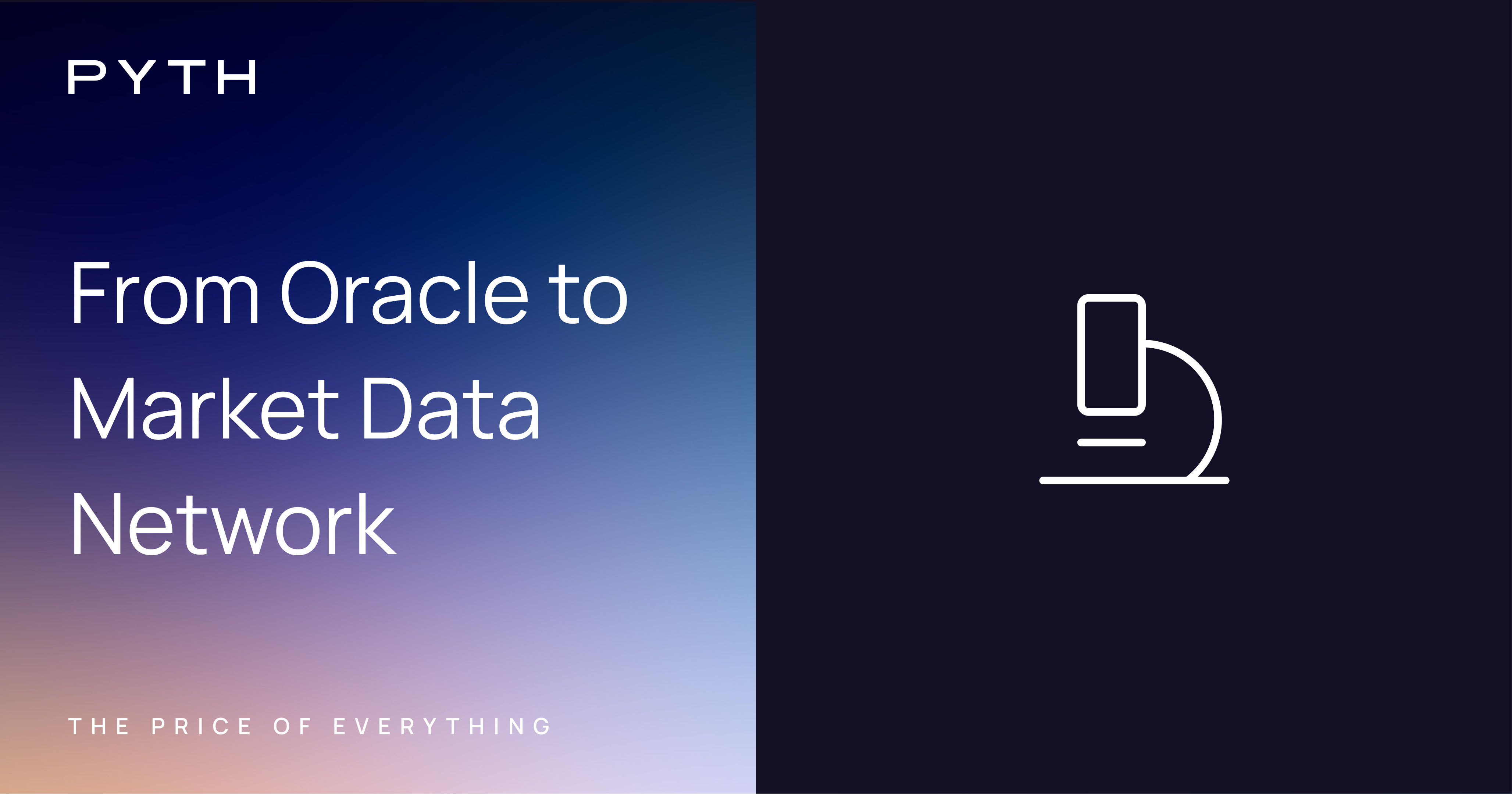 From Oracle to Market Data Network