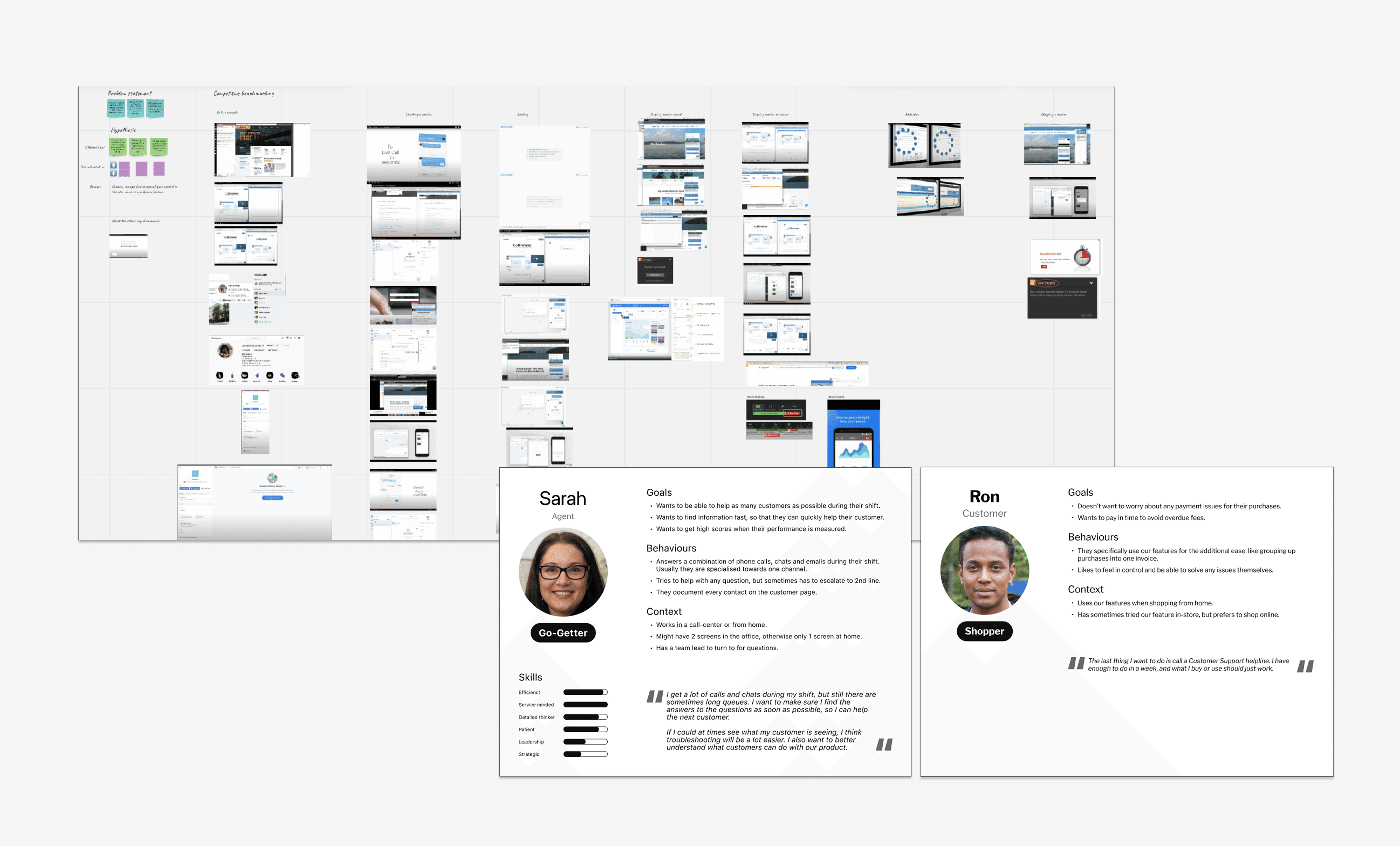 Competitive benchmarking and personas