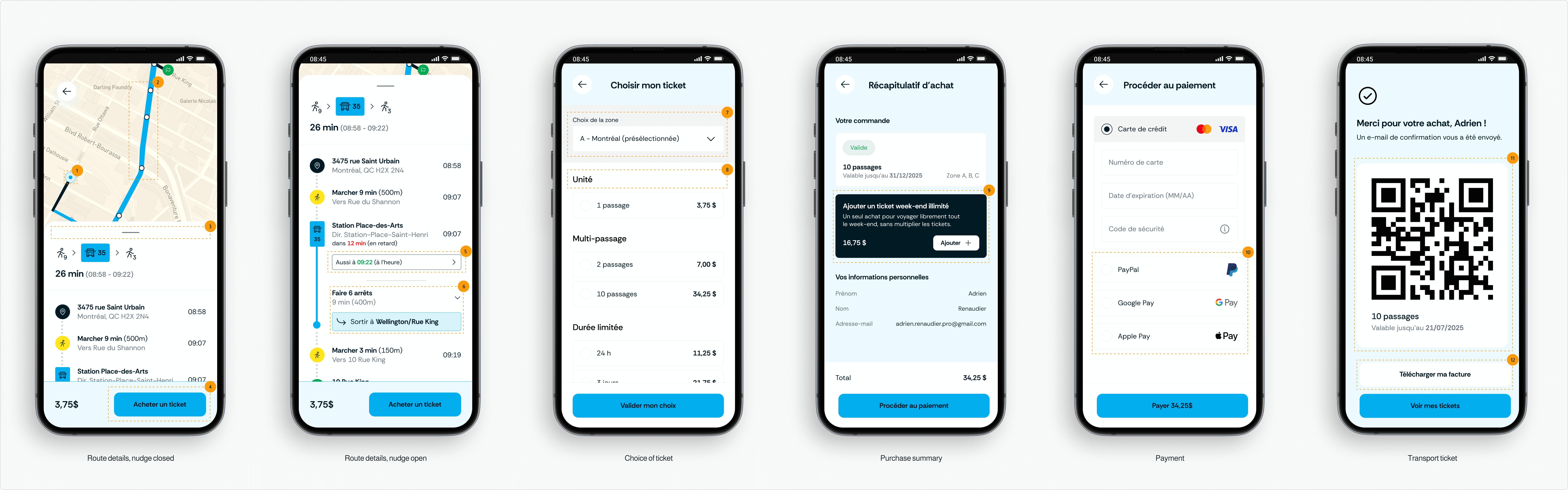 Parcours d’achat du ticket complet