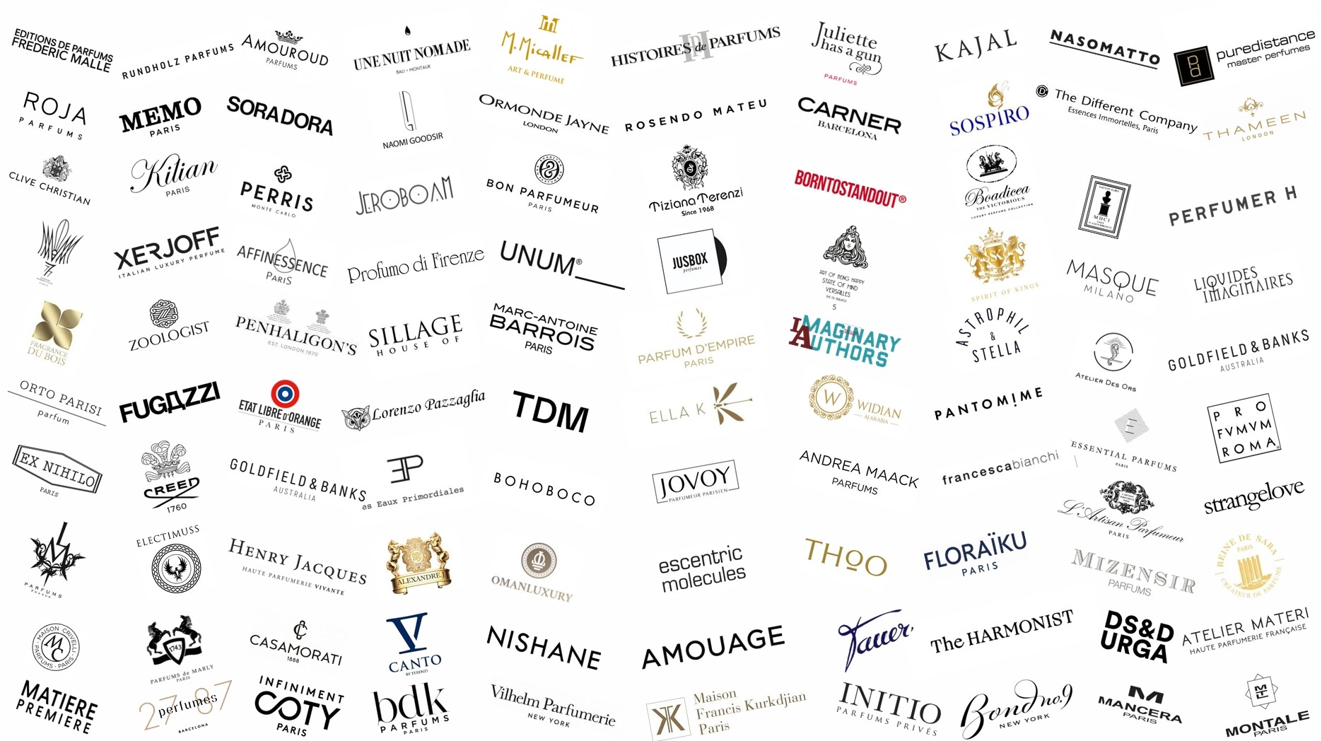 100 Niche Fragrance Brands