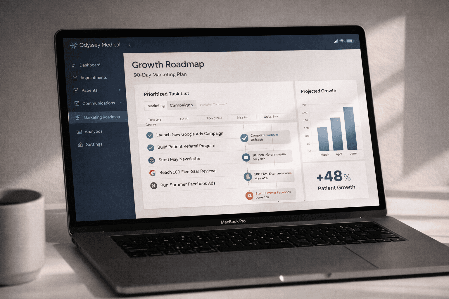 Medical practice growth planning and 90-day marketing roadmap by Studio Odyssey Los Angeles