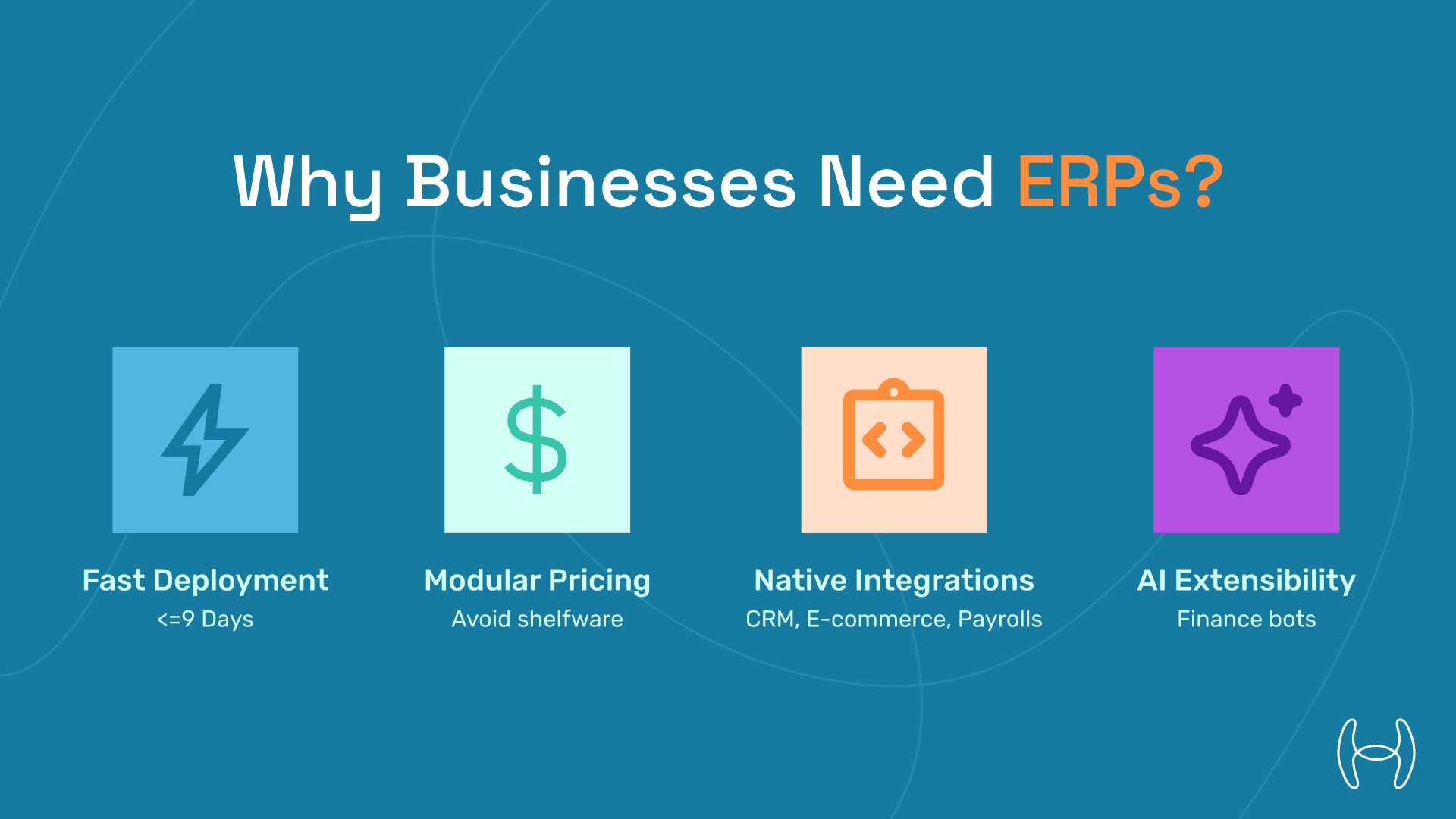 Industry heat-map wheel with three sectors.