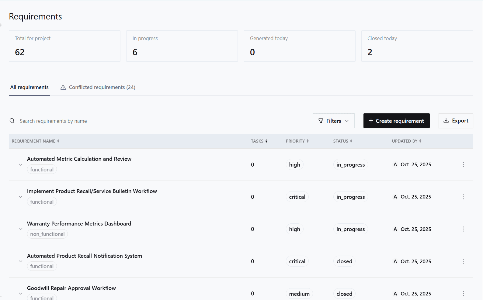 Wedge Webflow template product image