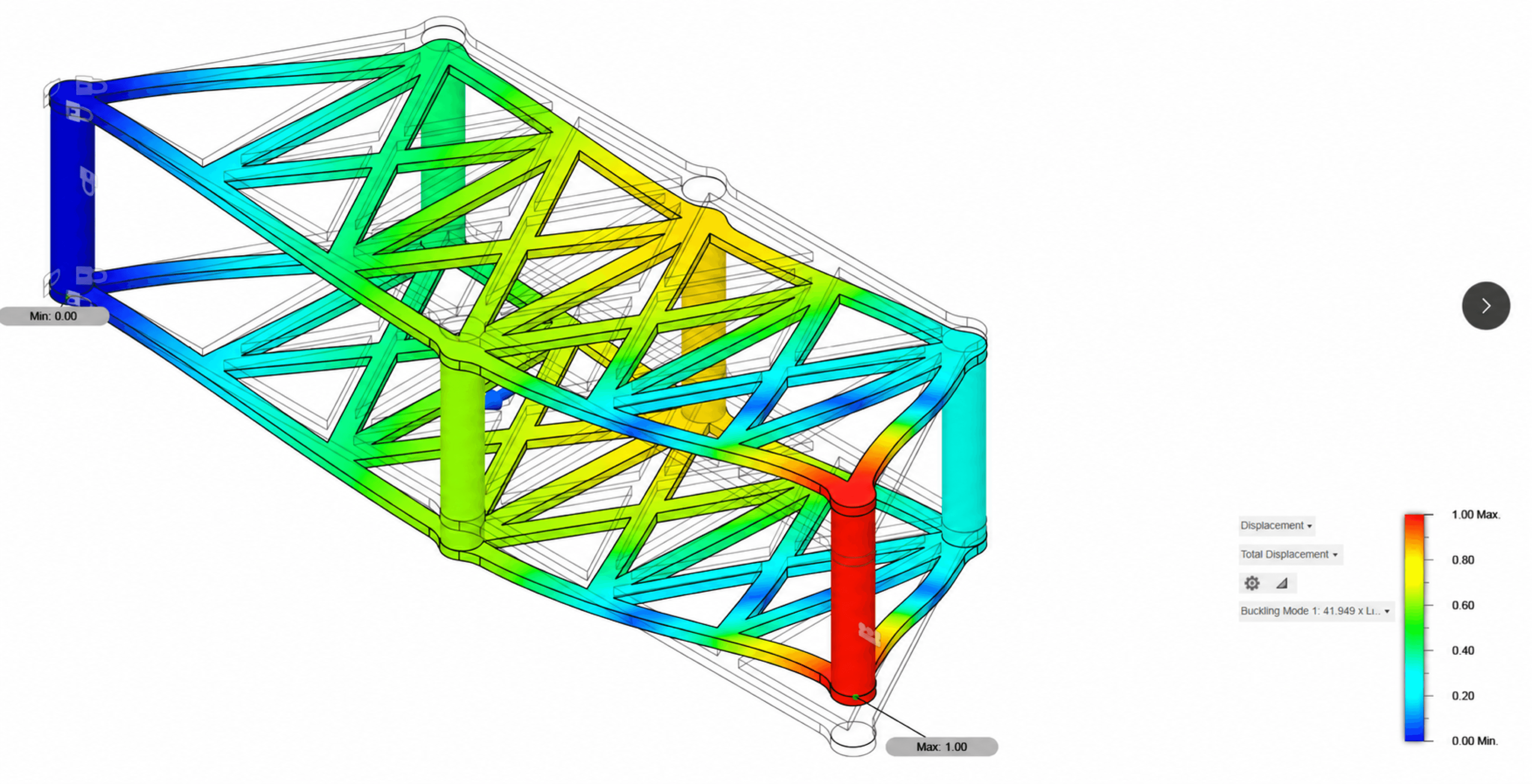Engineering project