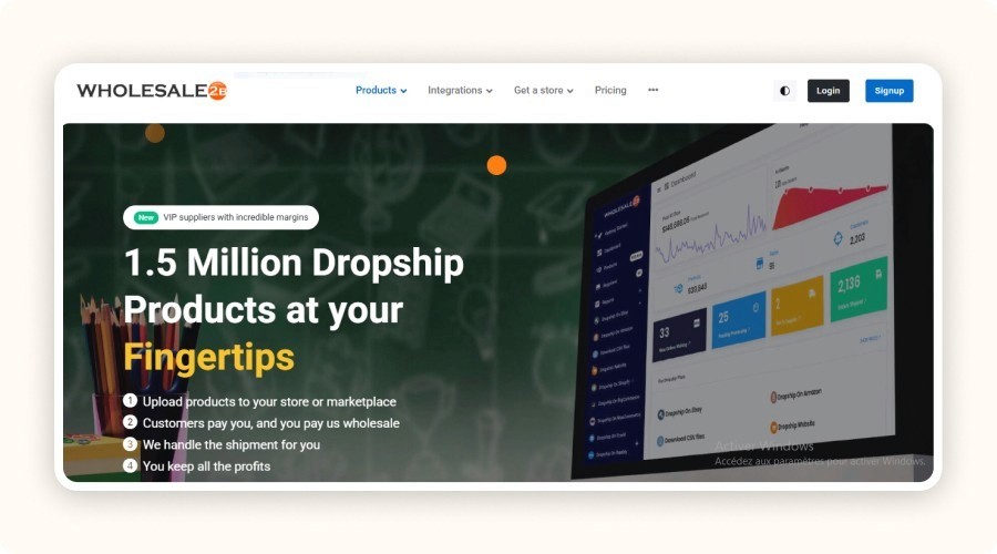 Wholesale2B – Compare, Test, and Sell Faster