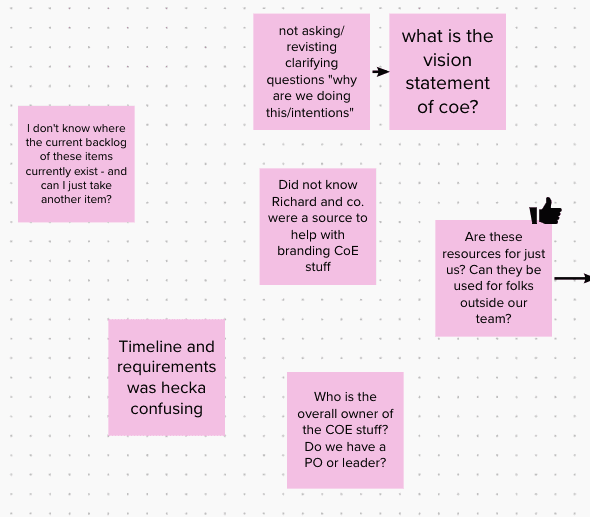 wireframe of adding a resident