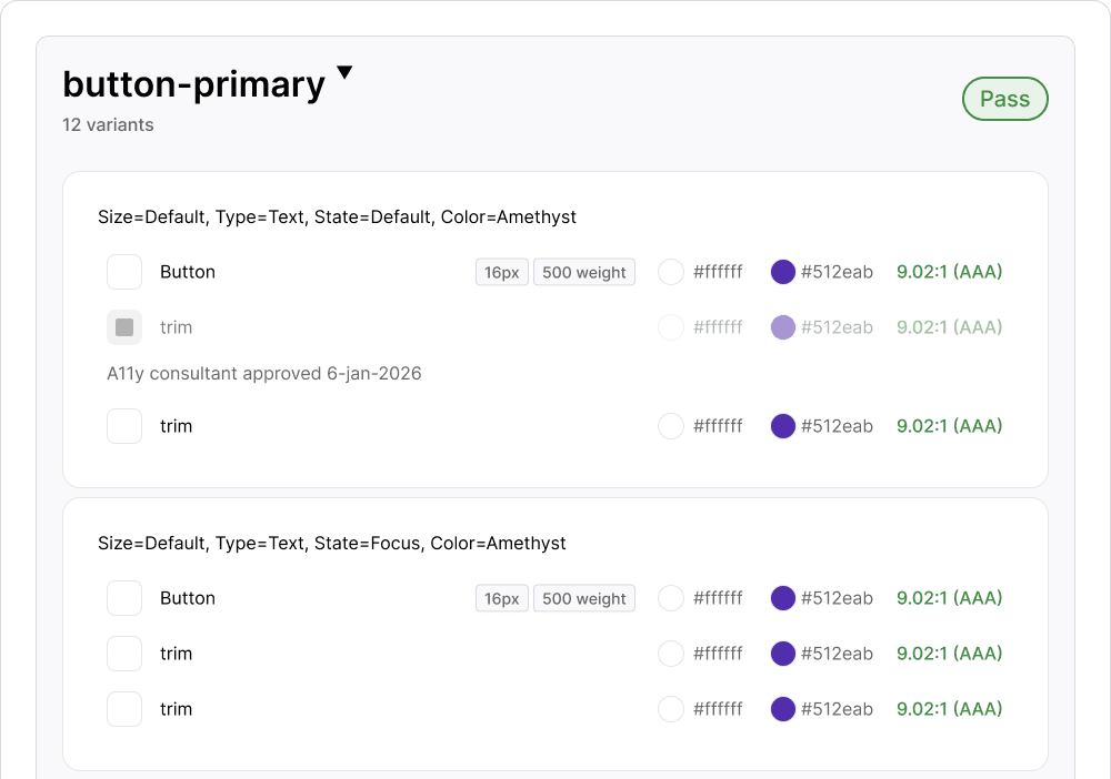 Prolifics UI designed to help new users