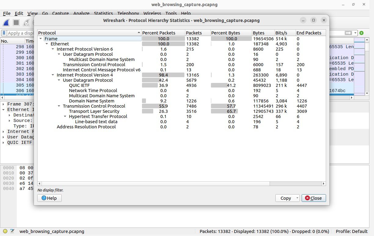 turned-on MacBook Pro wit programming codes display