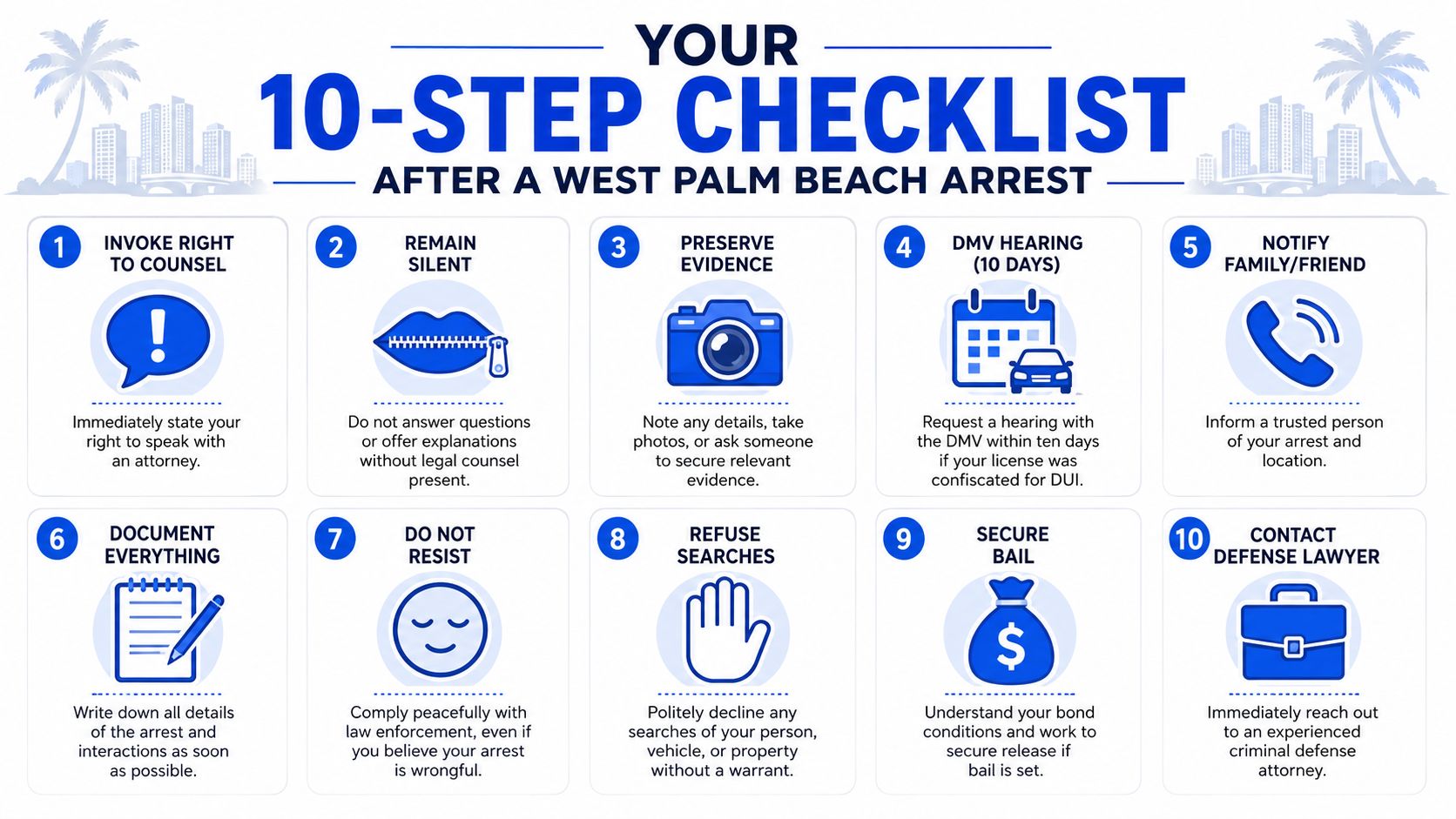 A 10-step checklist infographic offering legal advice for individuals following an arrest in West Palm Beach.