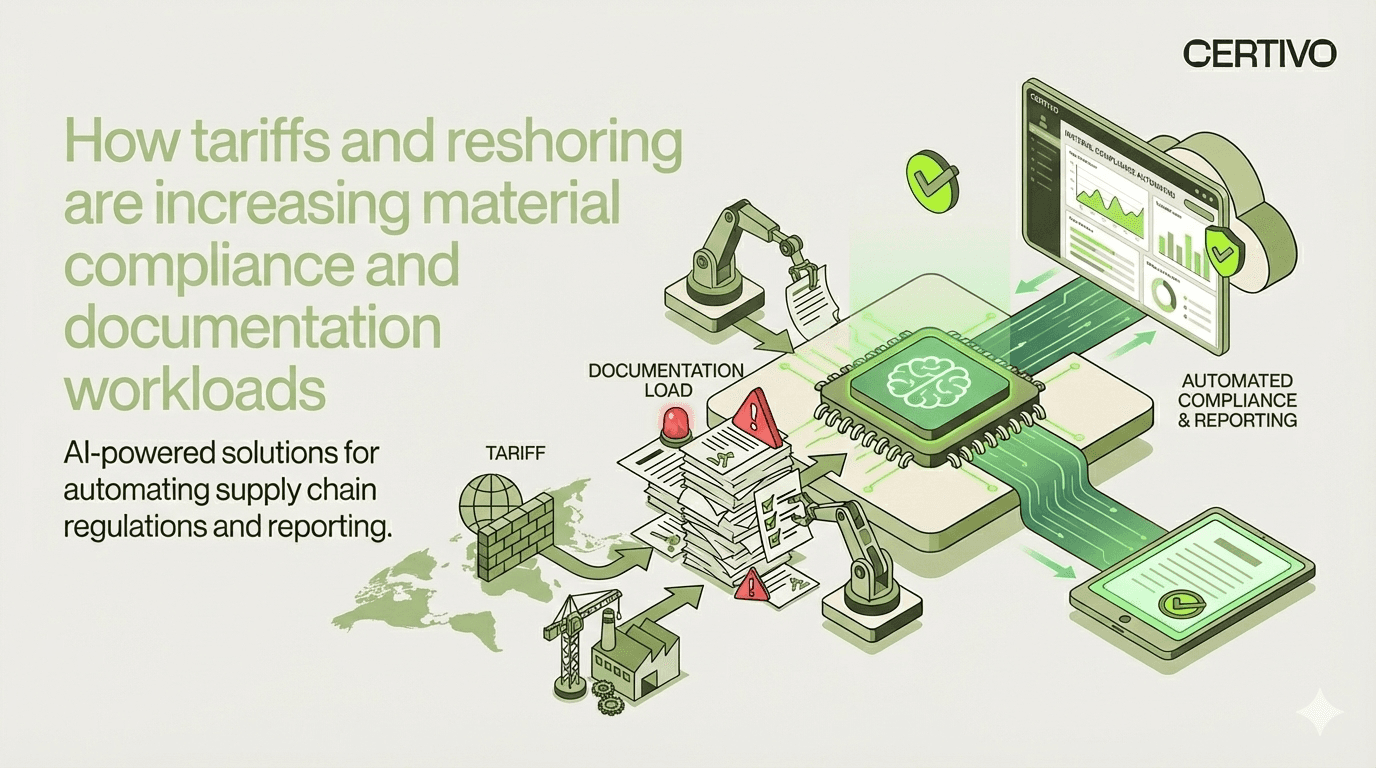 How Tariffs and Reshoring Are Increasing Material Compliance and Documentation Workloads
