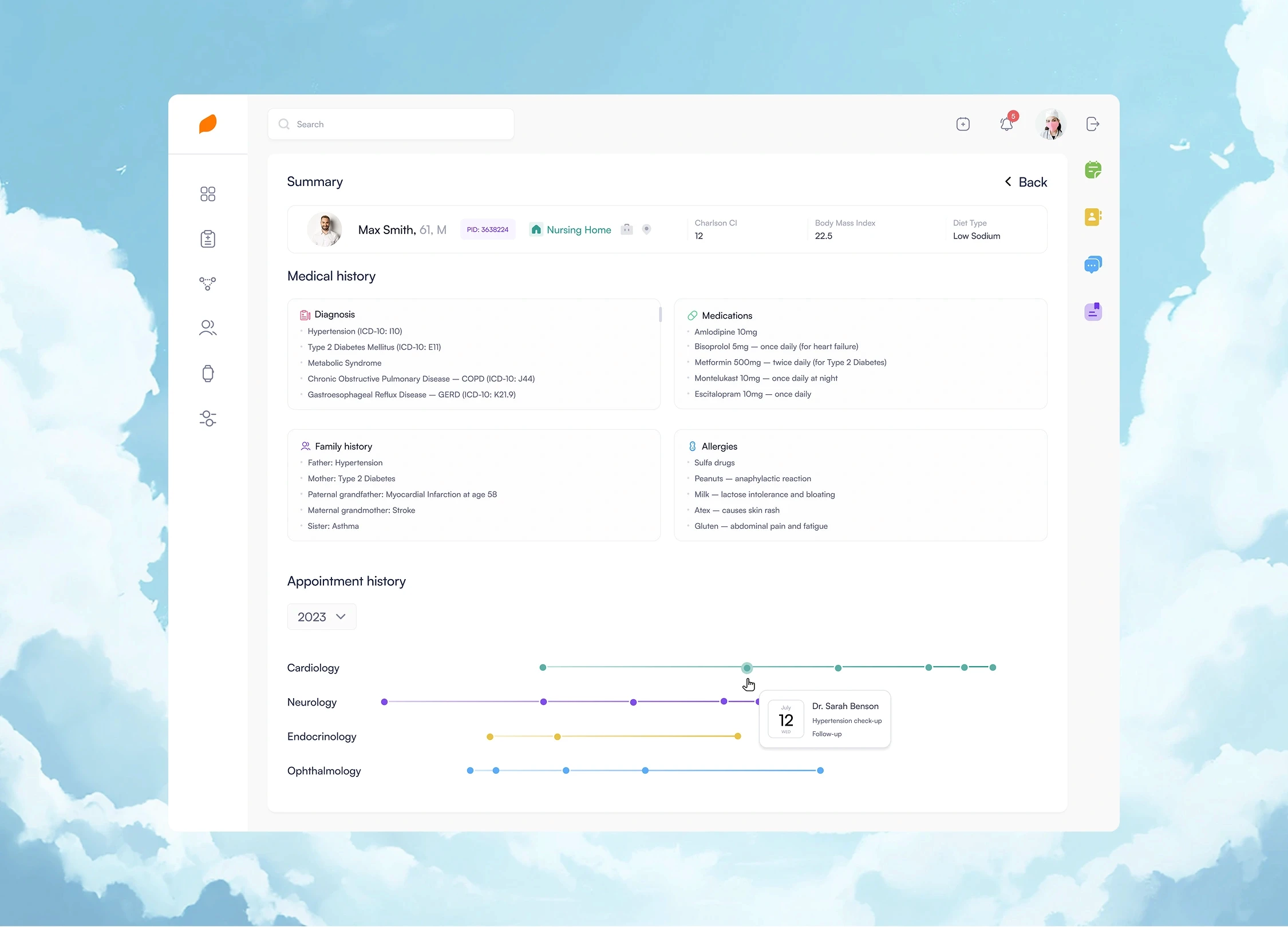 Remote Patient Monitoring