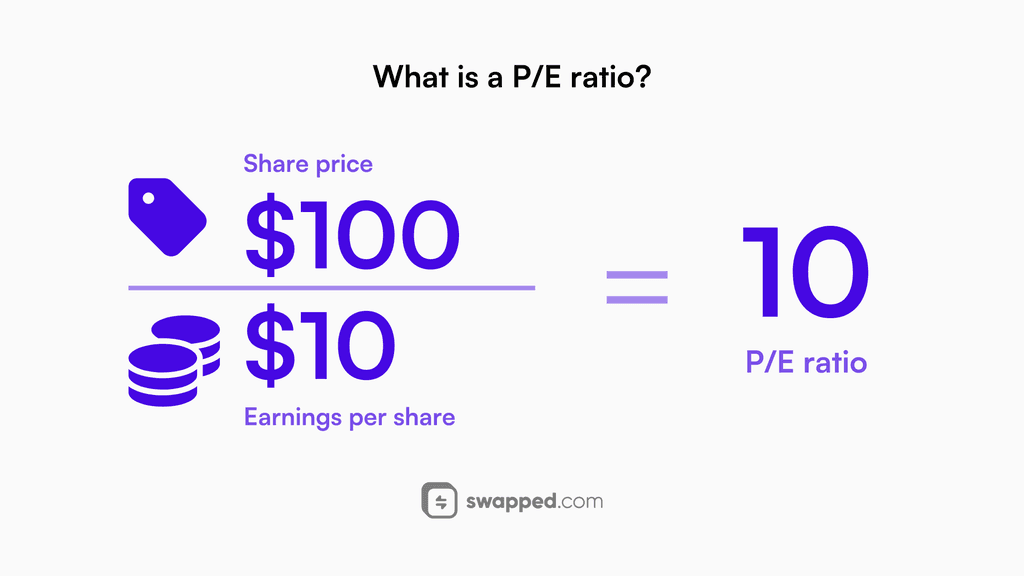 Expanation of a P/E ratio